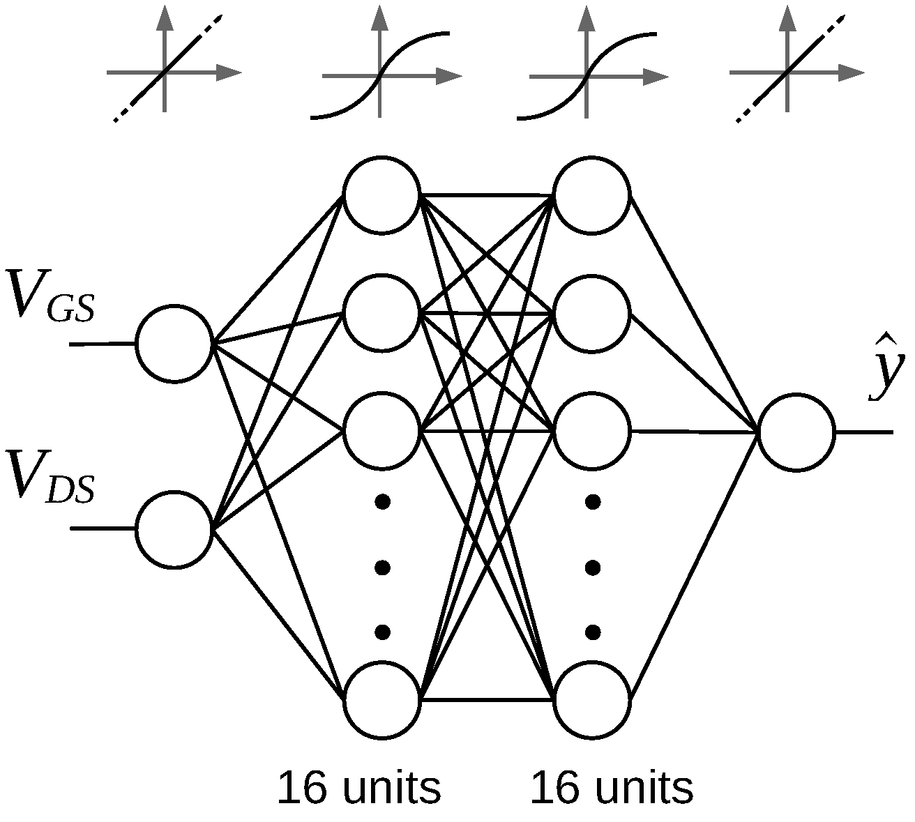 Electronics 13 02003 g008