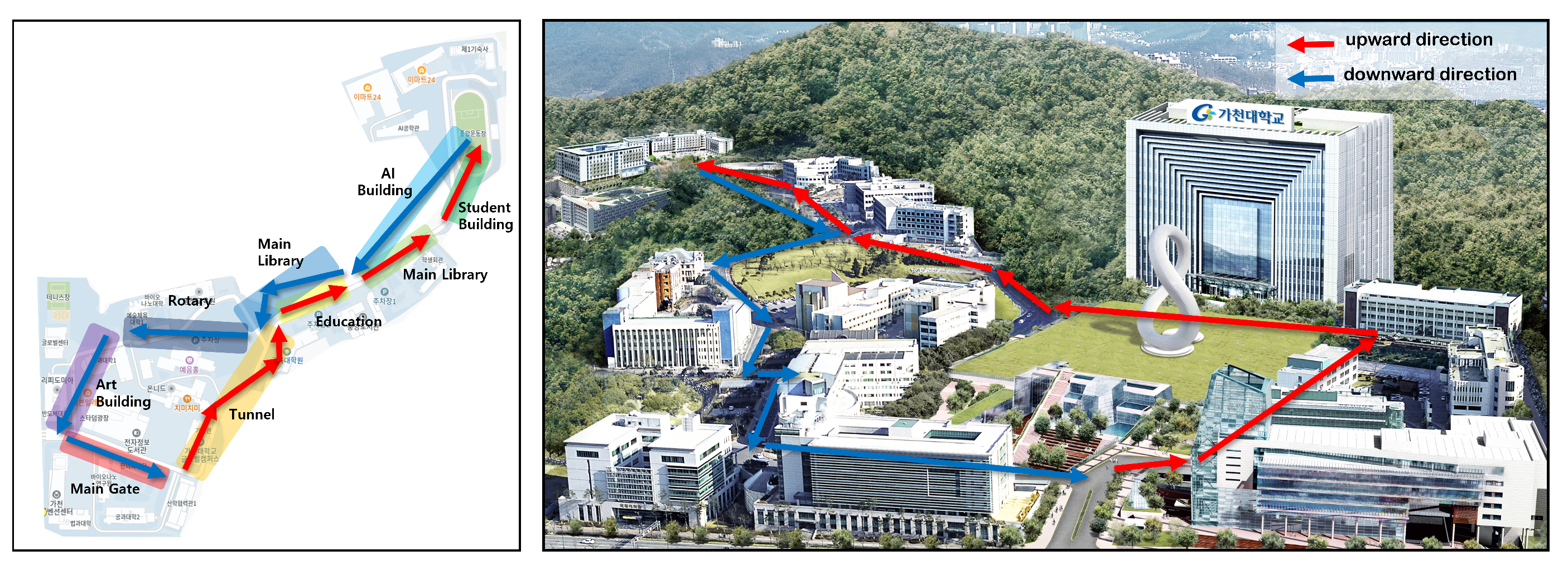 Electronics 13 02004 g005