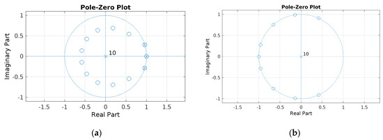 Electronics 13 02006 g0a4