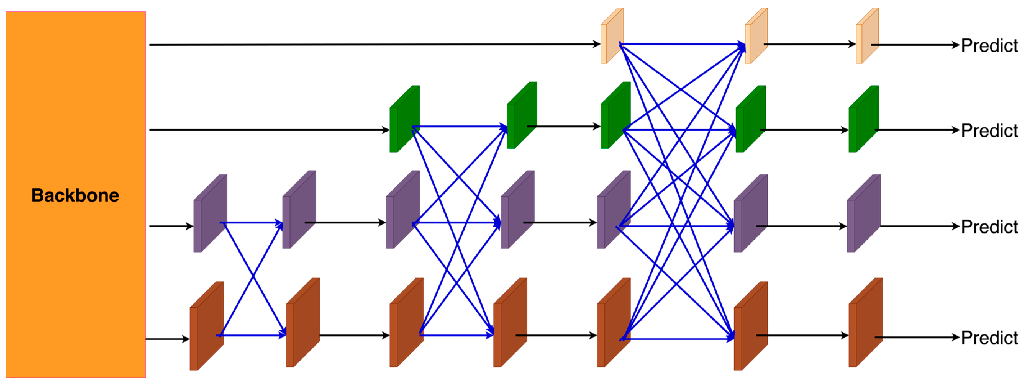 Electronics 13 02009 g005