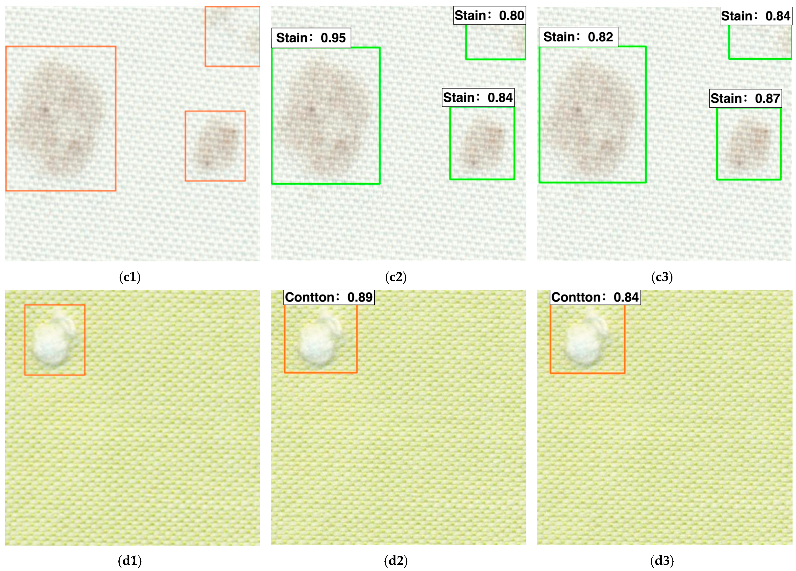 Electronics 13 02009 g015b