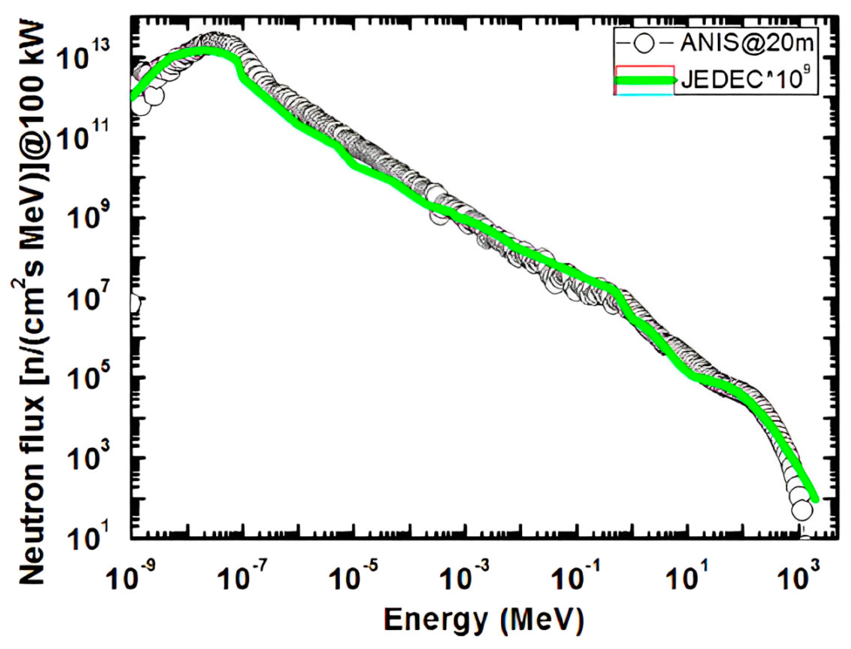 Electronics 13 02012 g001