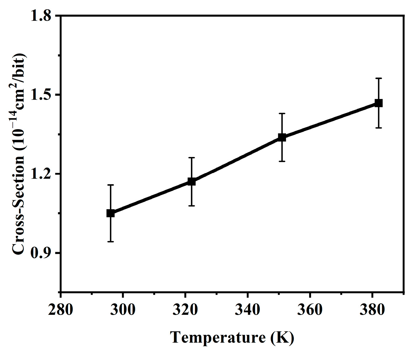 Electronics 13 02012 g005