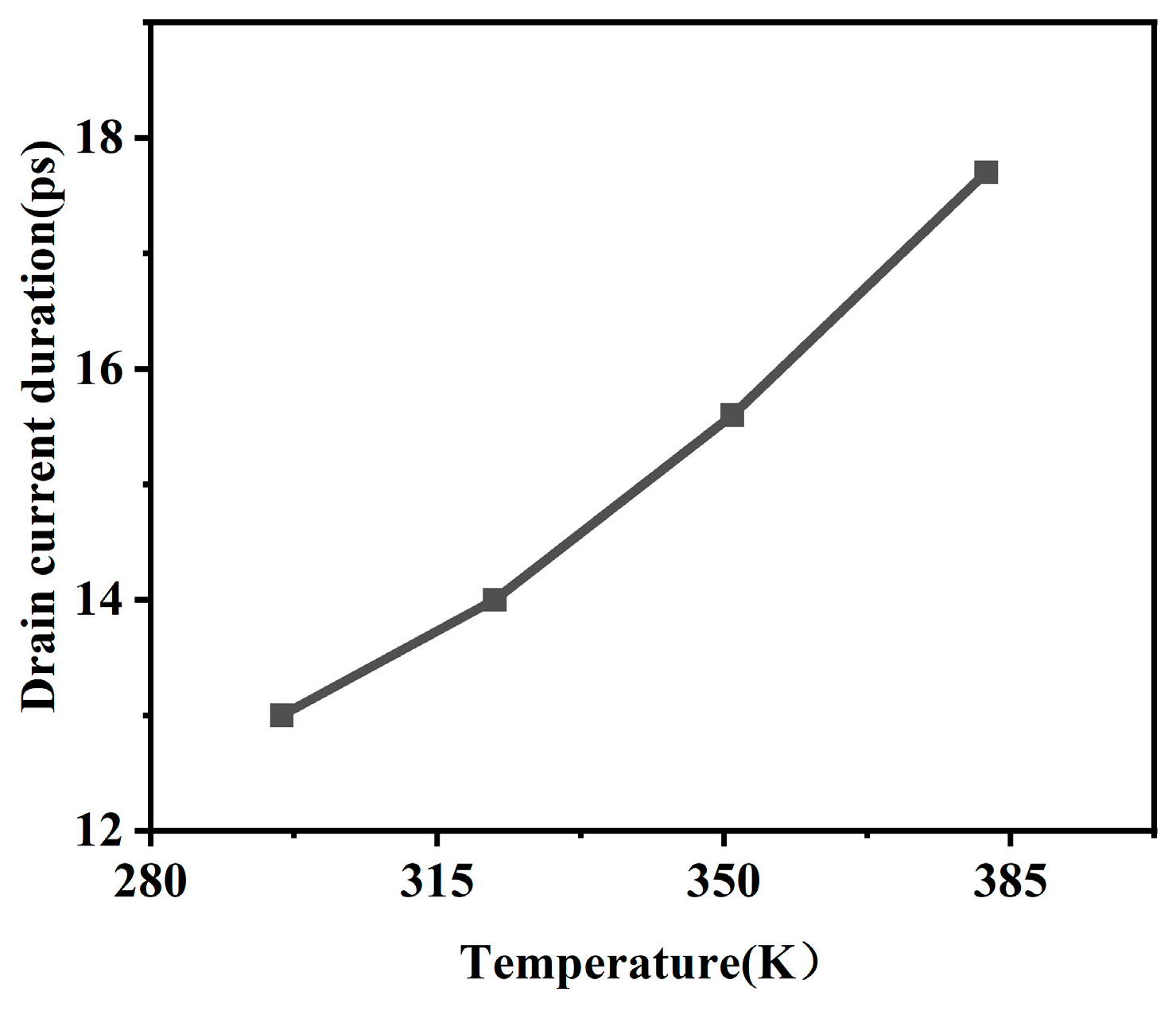 Electronics 13 02012 g011