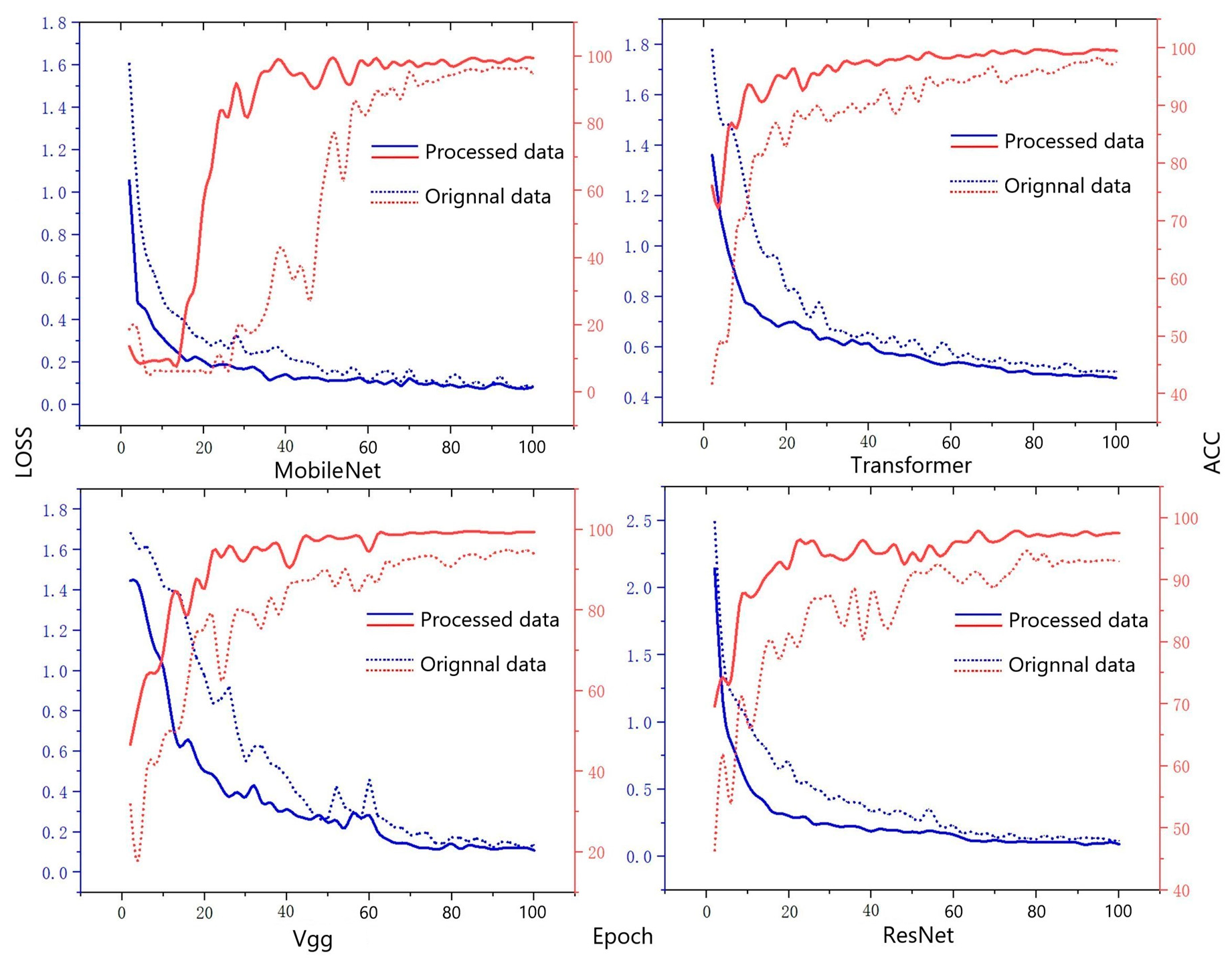 Electronics 13 02013 g006