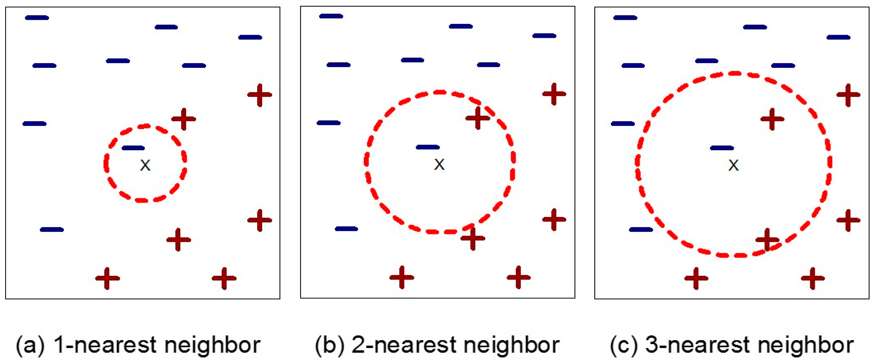 Electronics 13 02015 g002