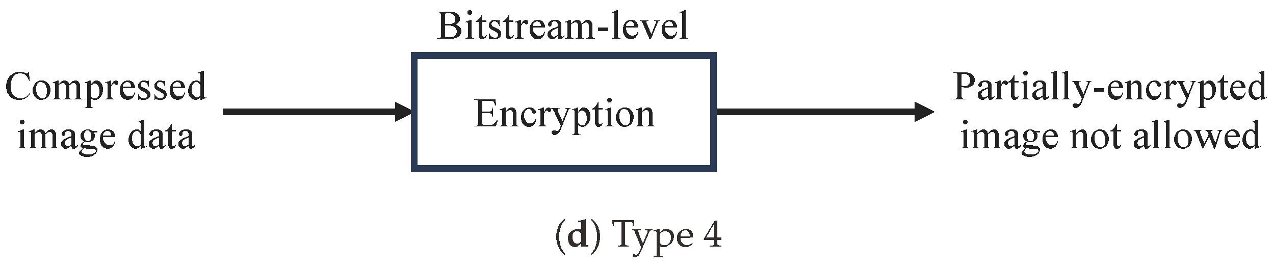 Electronics 13 02016 g001b