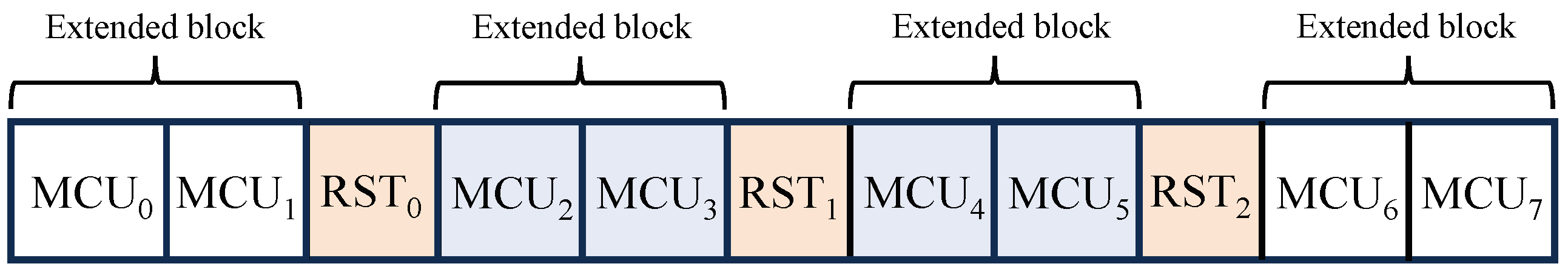 Electronics 13 02016 g010