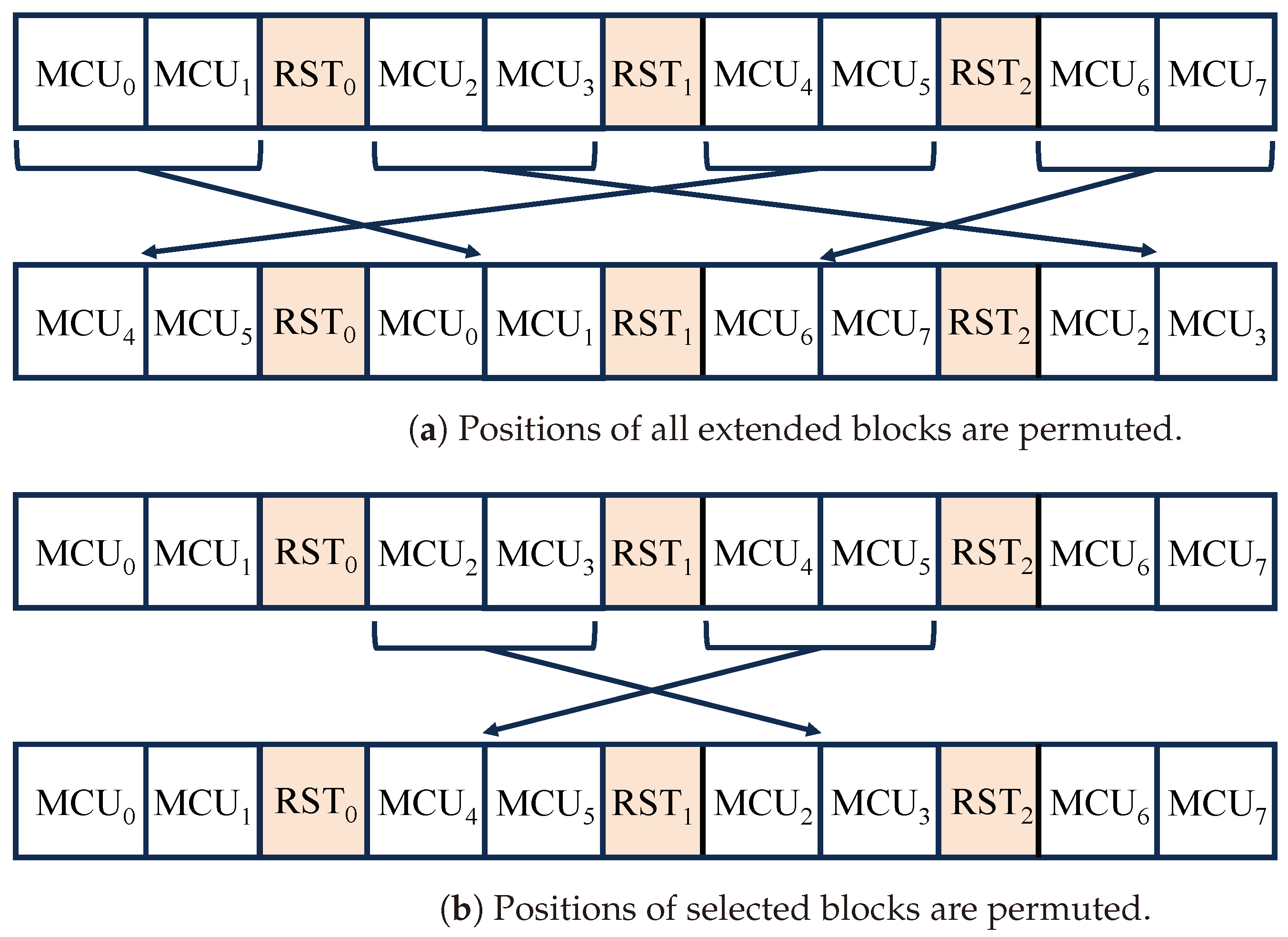 Electronics 13 02016 g011