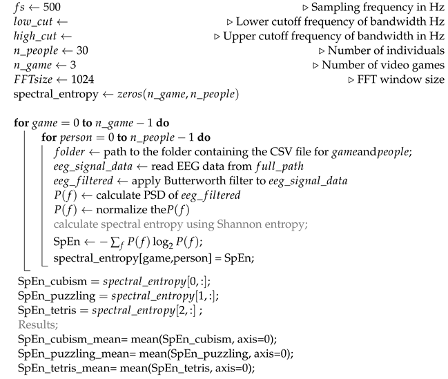 Electronics 13 02017 i002