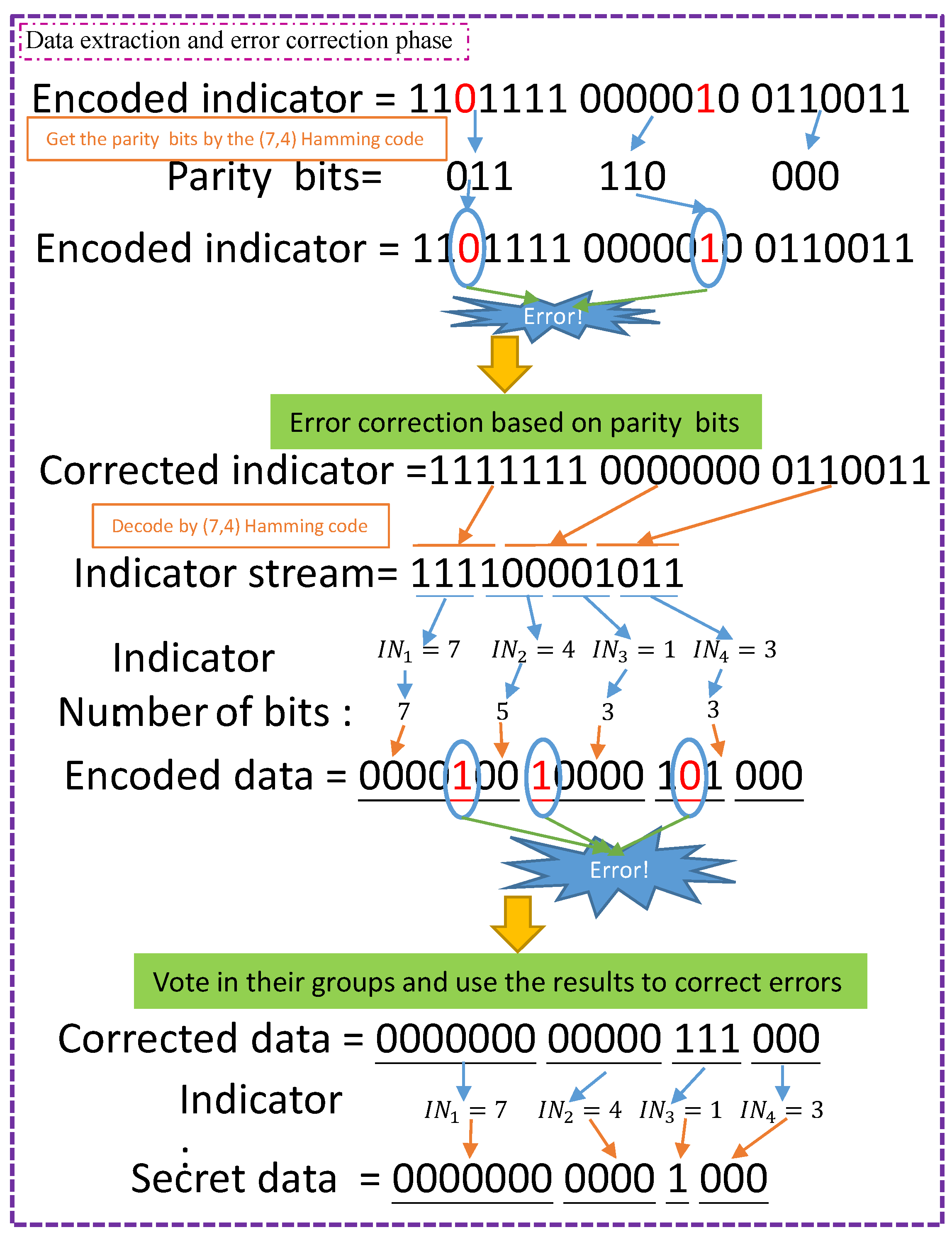 Electronics 13 02018 g005