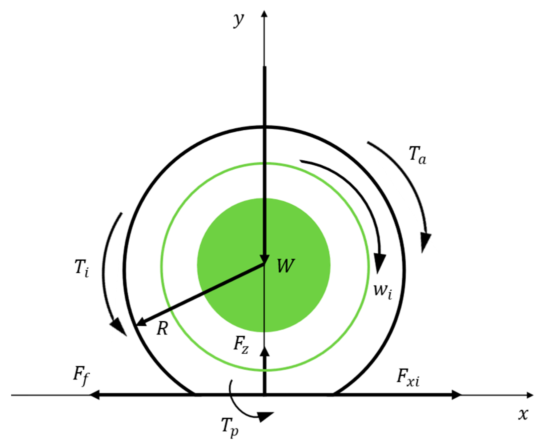 Electronics 13 02019 g003