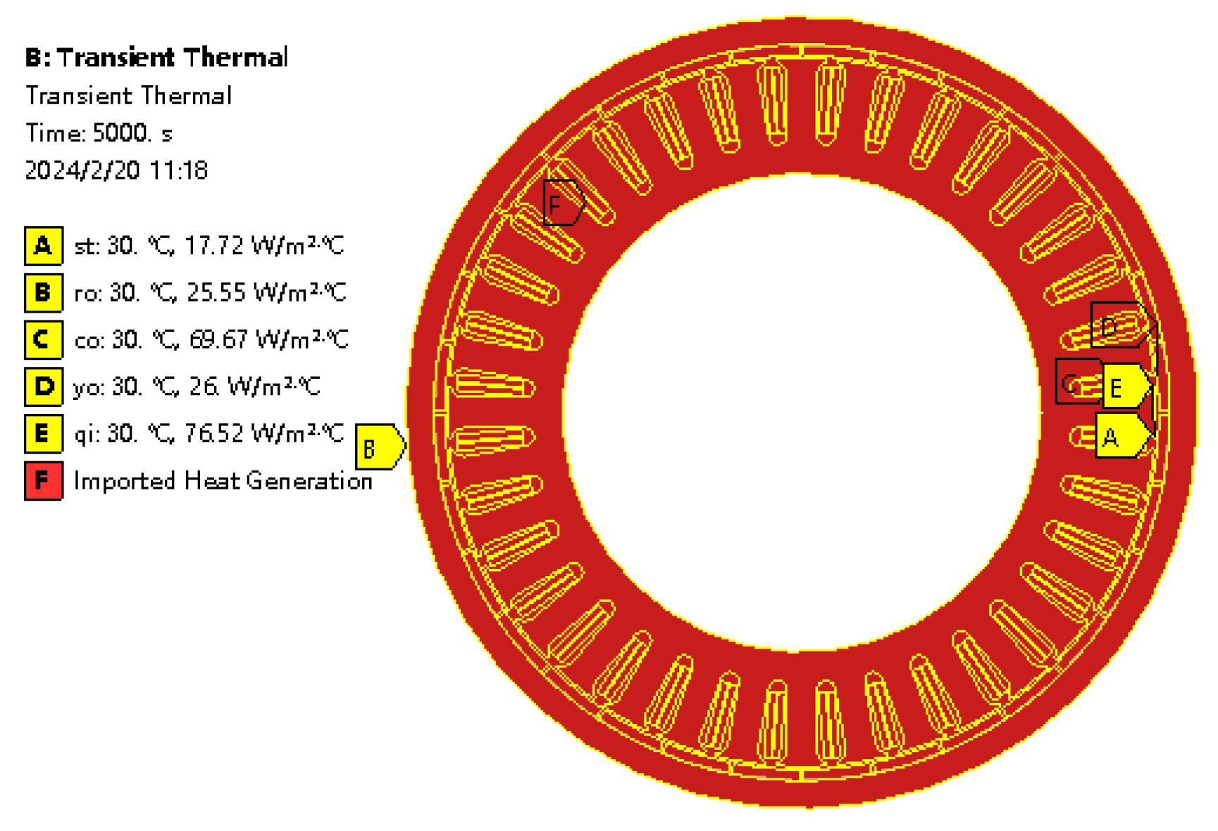 Electronics 13 02019 g009