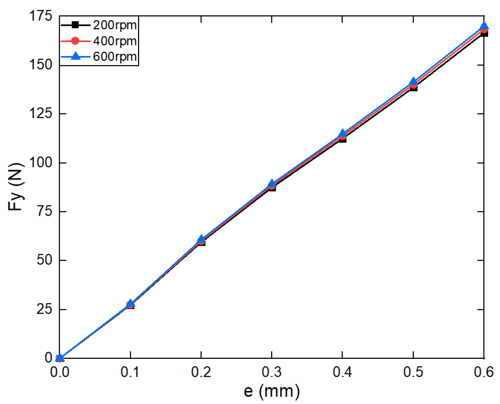Electronics 13 02019 g014