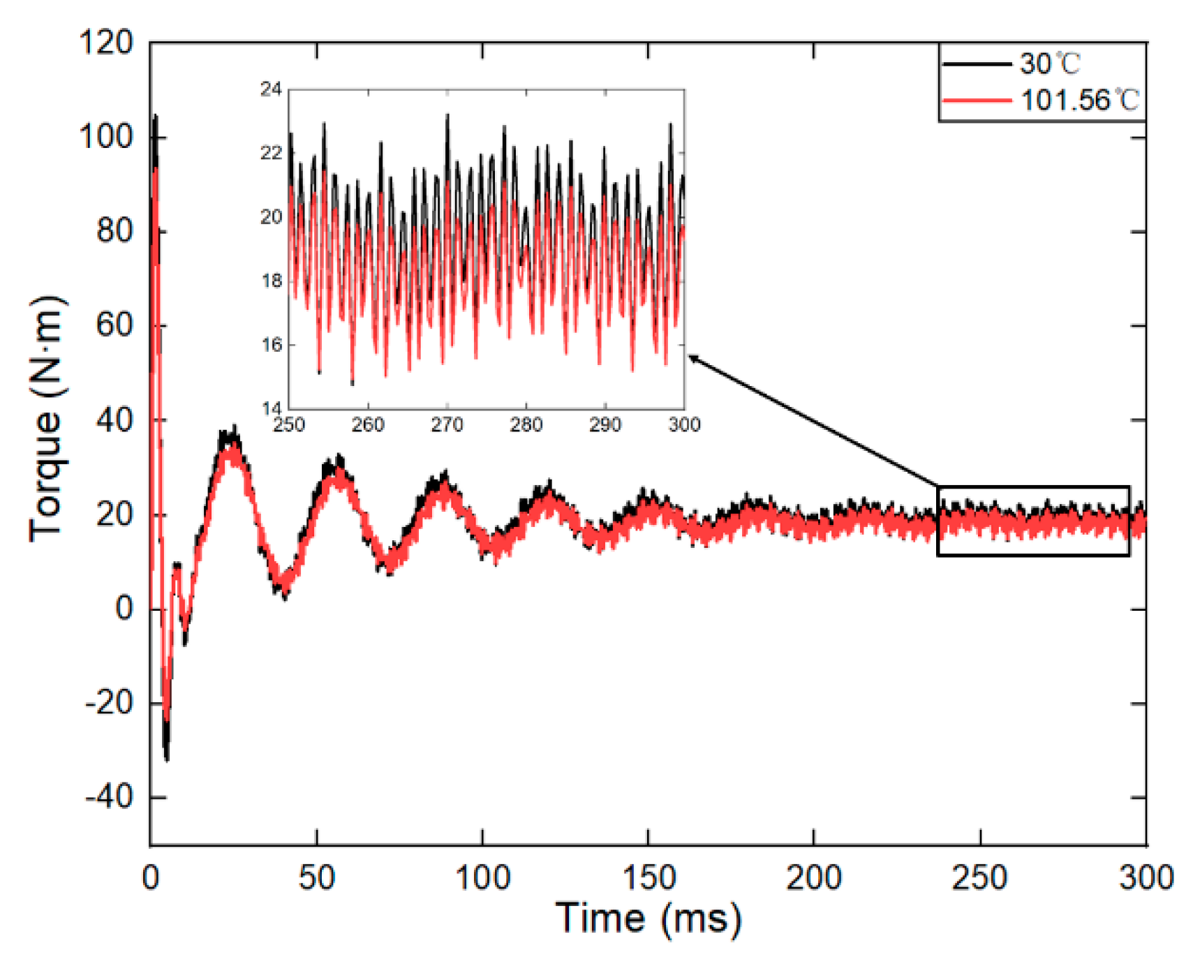 Electronics 13 02019 g019