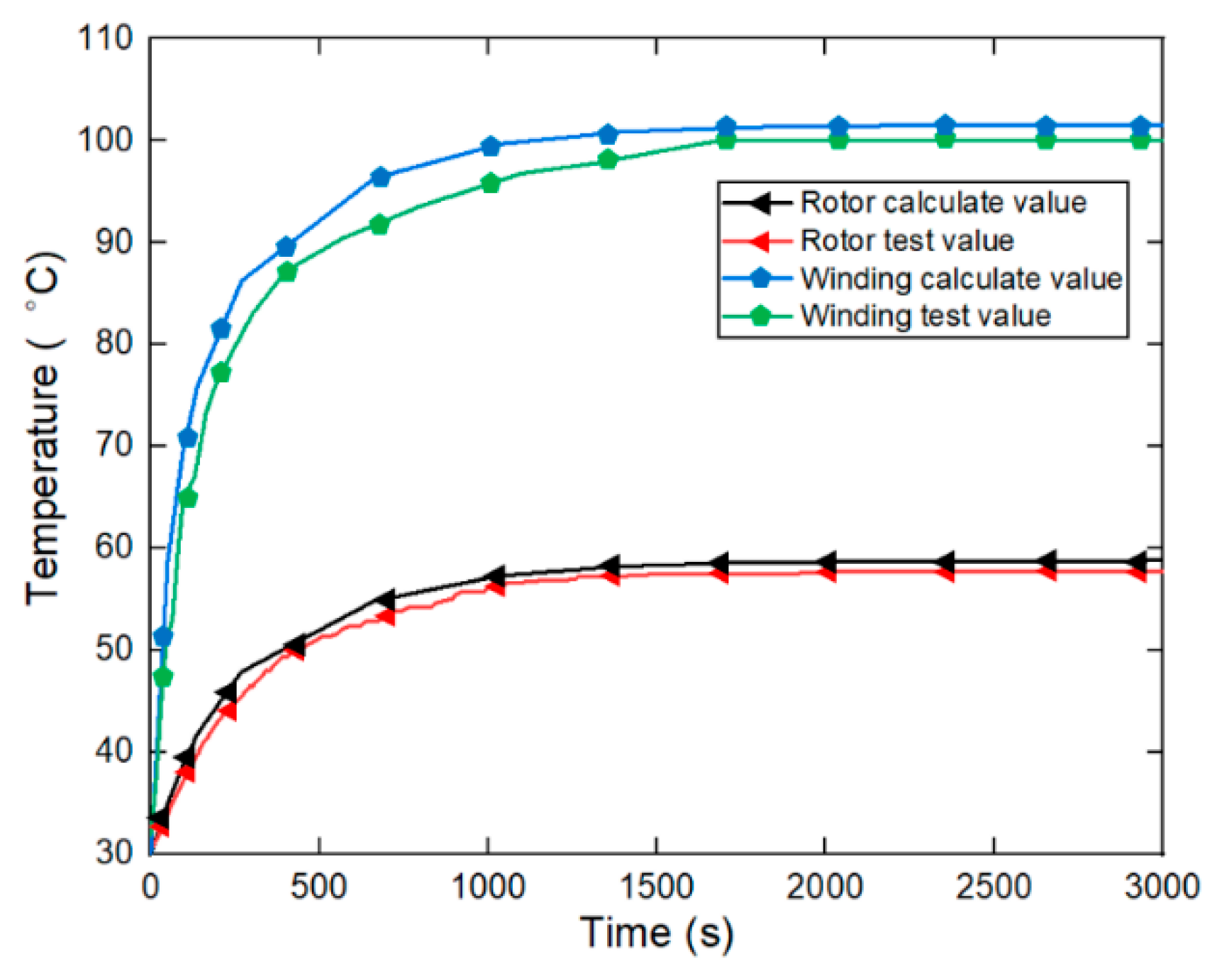 Electronics 13 02019 g021