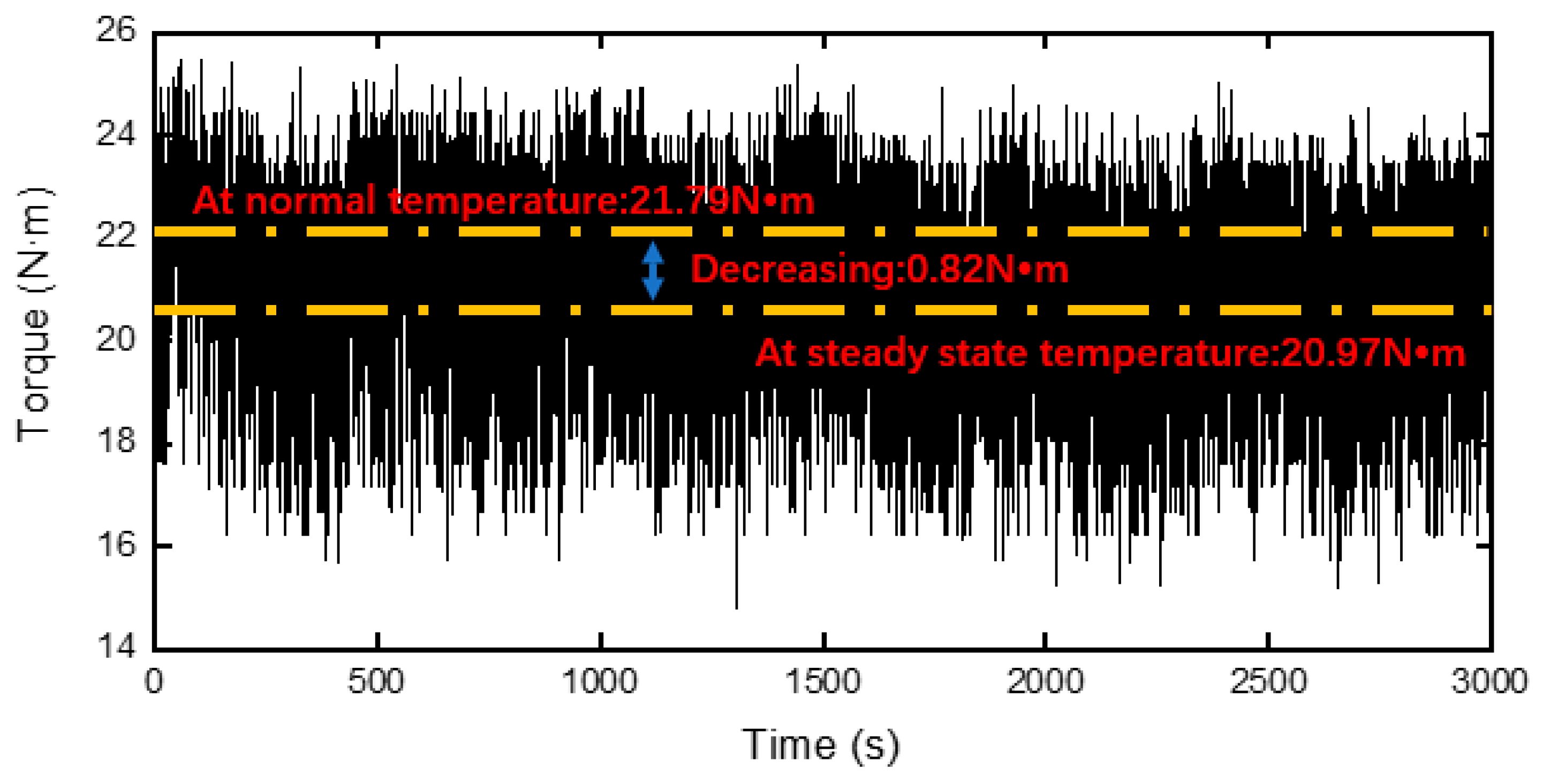Electronics 13 02019 g022