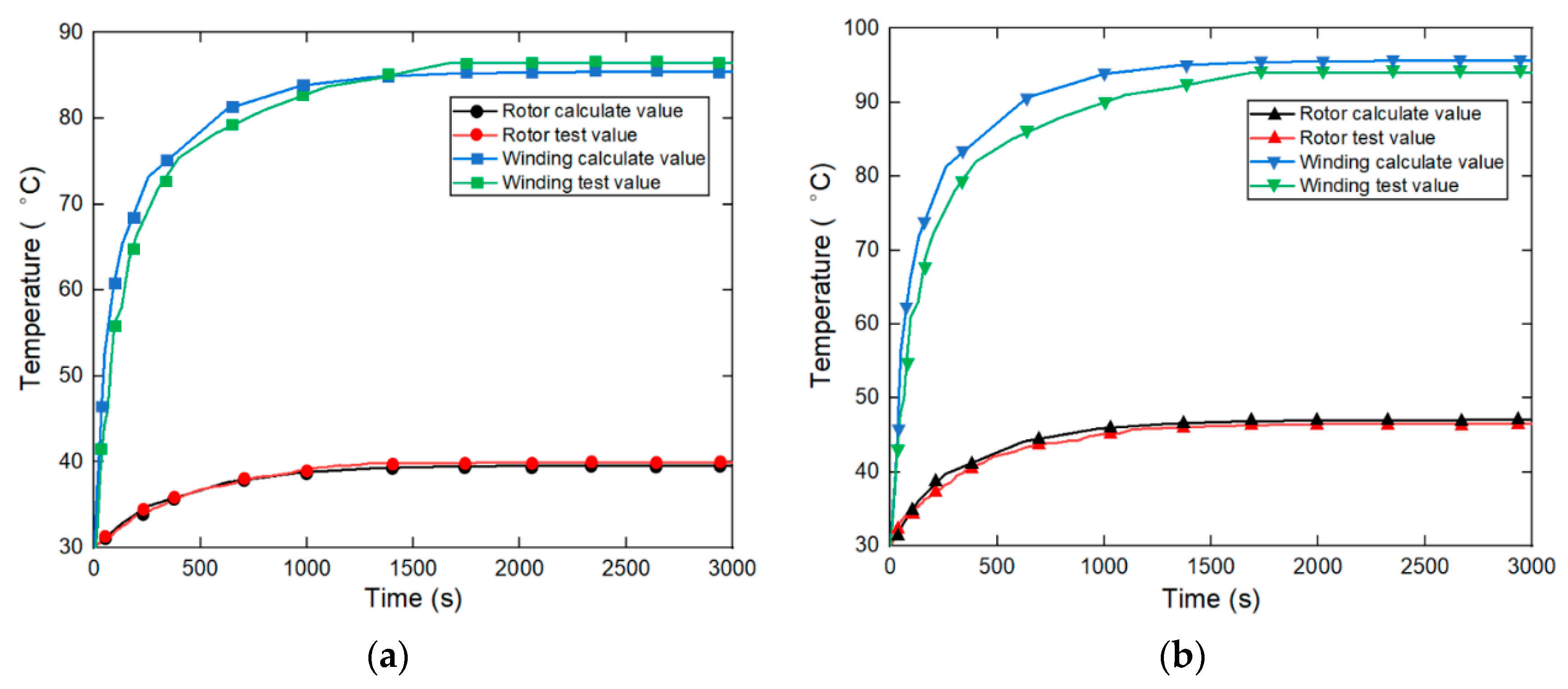 Electronics 13 02019 g0a6