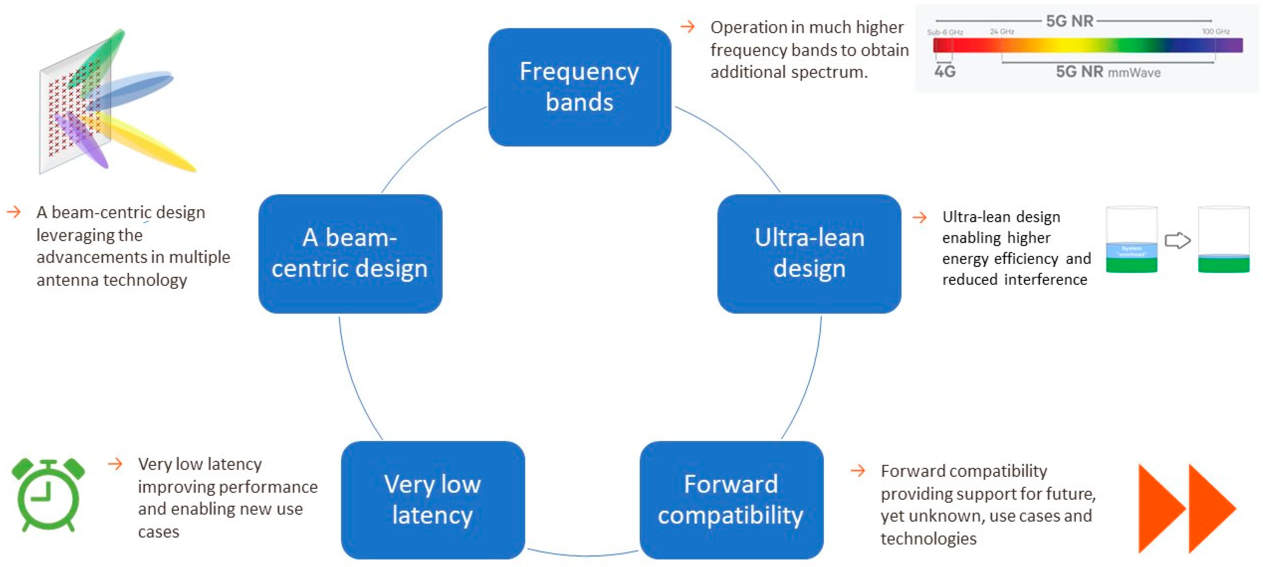 Electronics 13 02028 g001