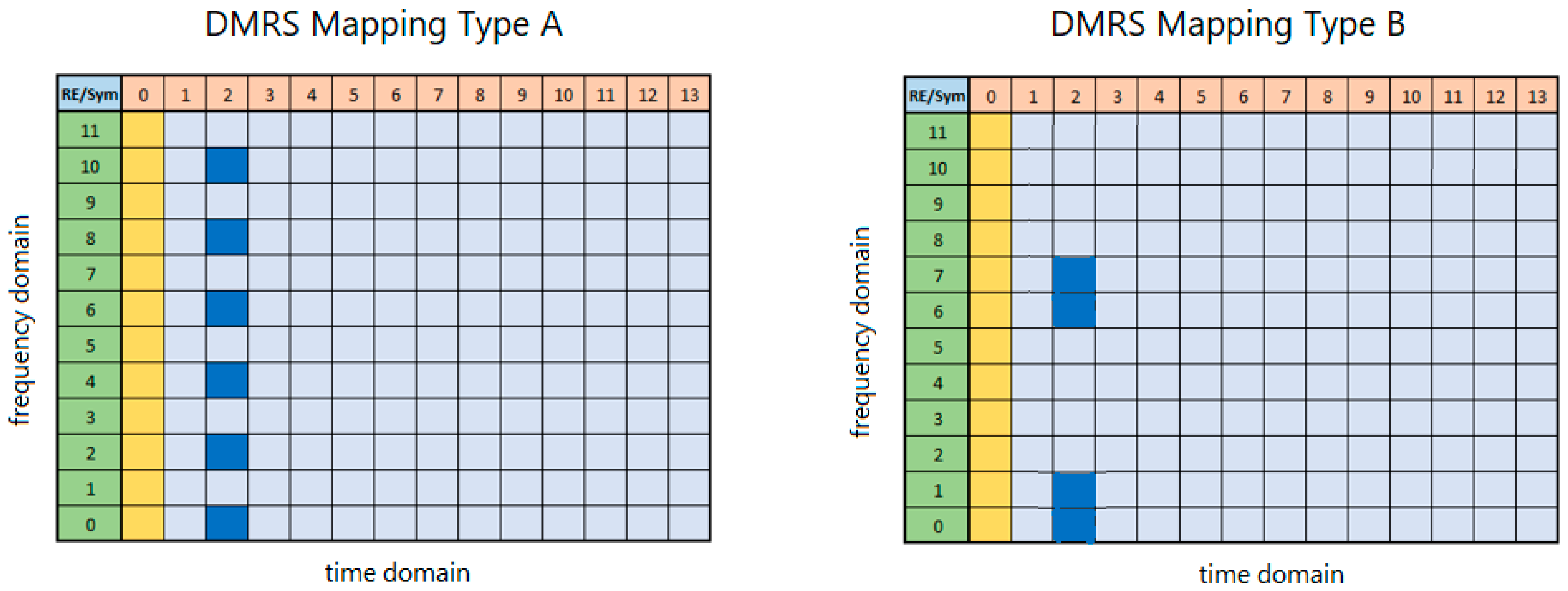 Electronics 13 02028 g002