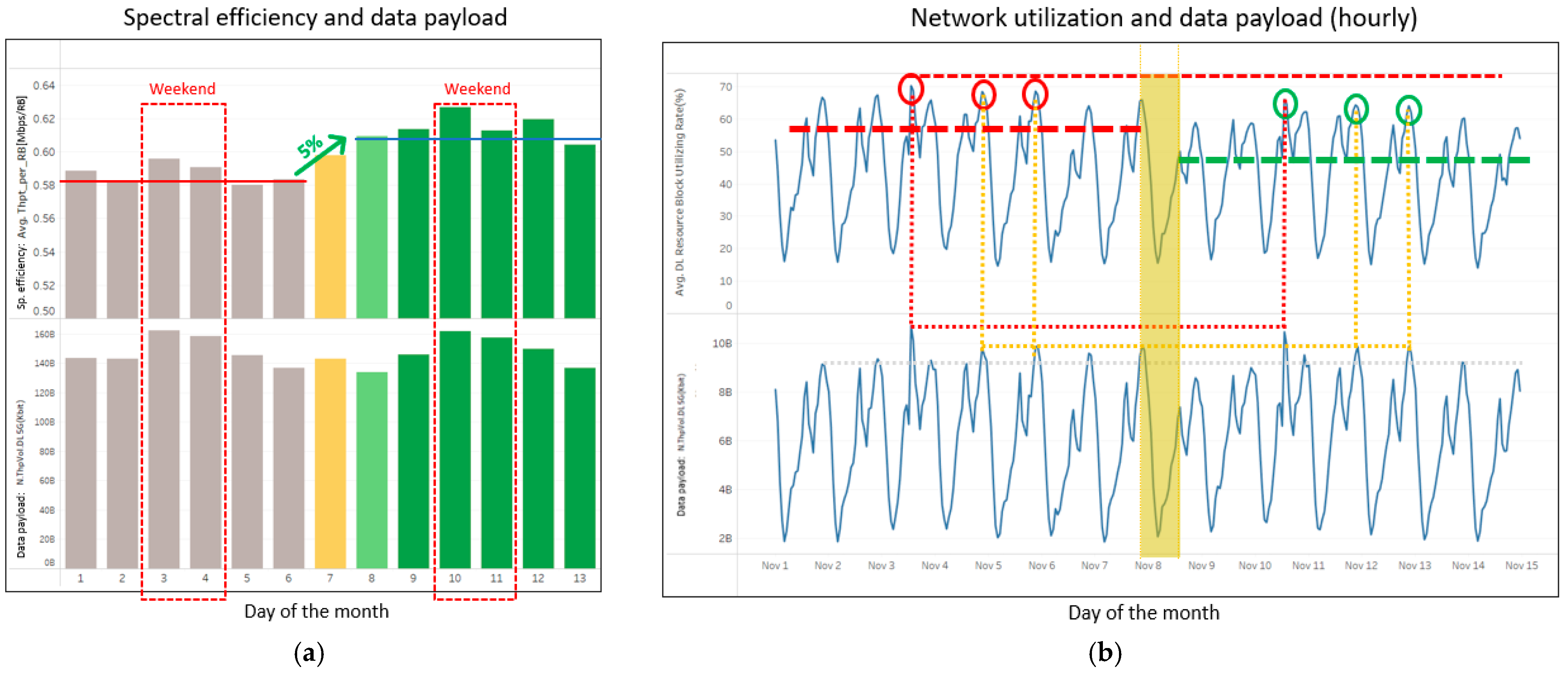 Electronics 13 02028 g006