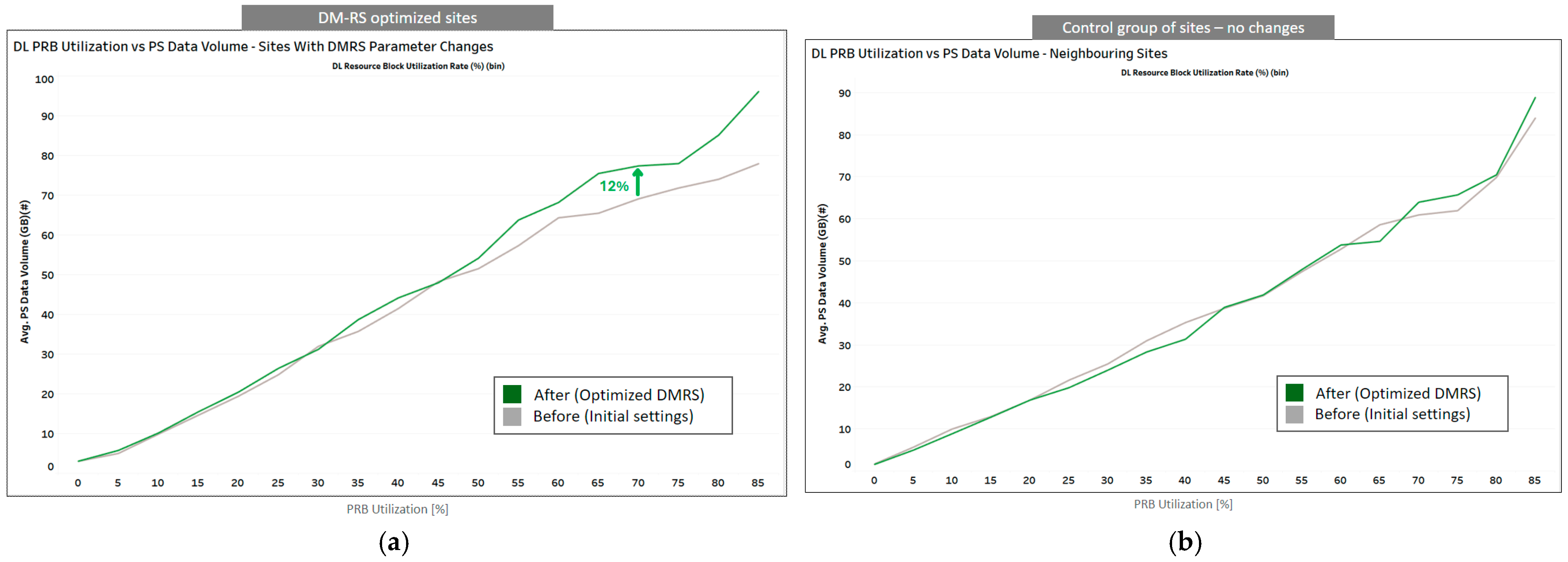 Electronics 13 02028 g008