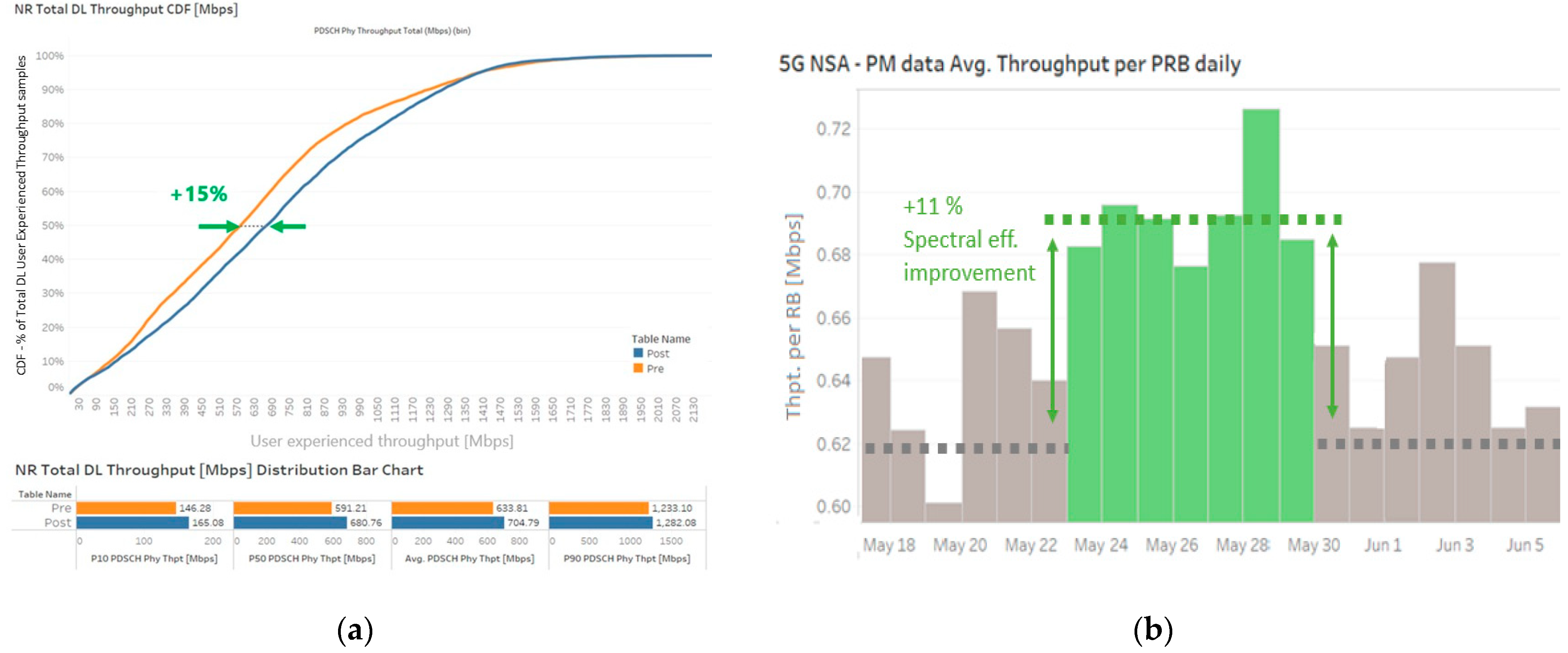 Electronics 13 02028 g009