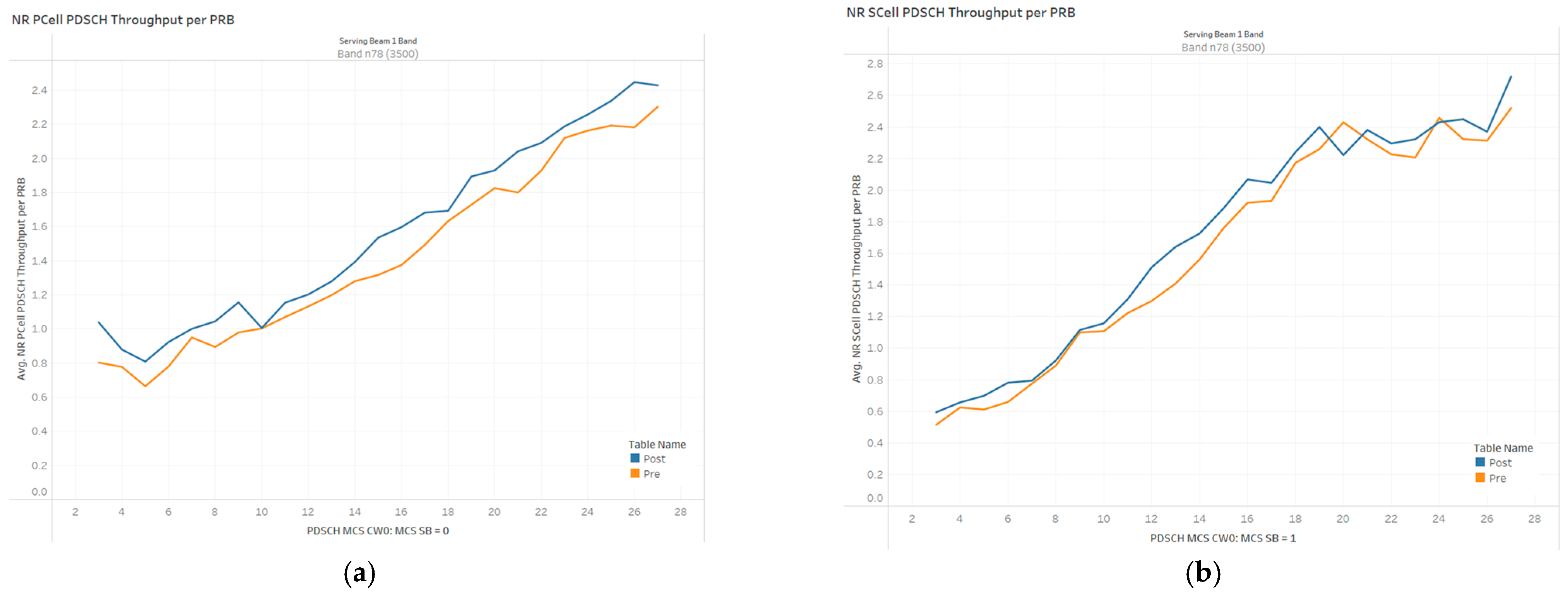 Electronics 13 02028 g011