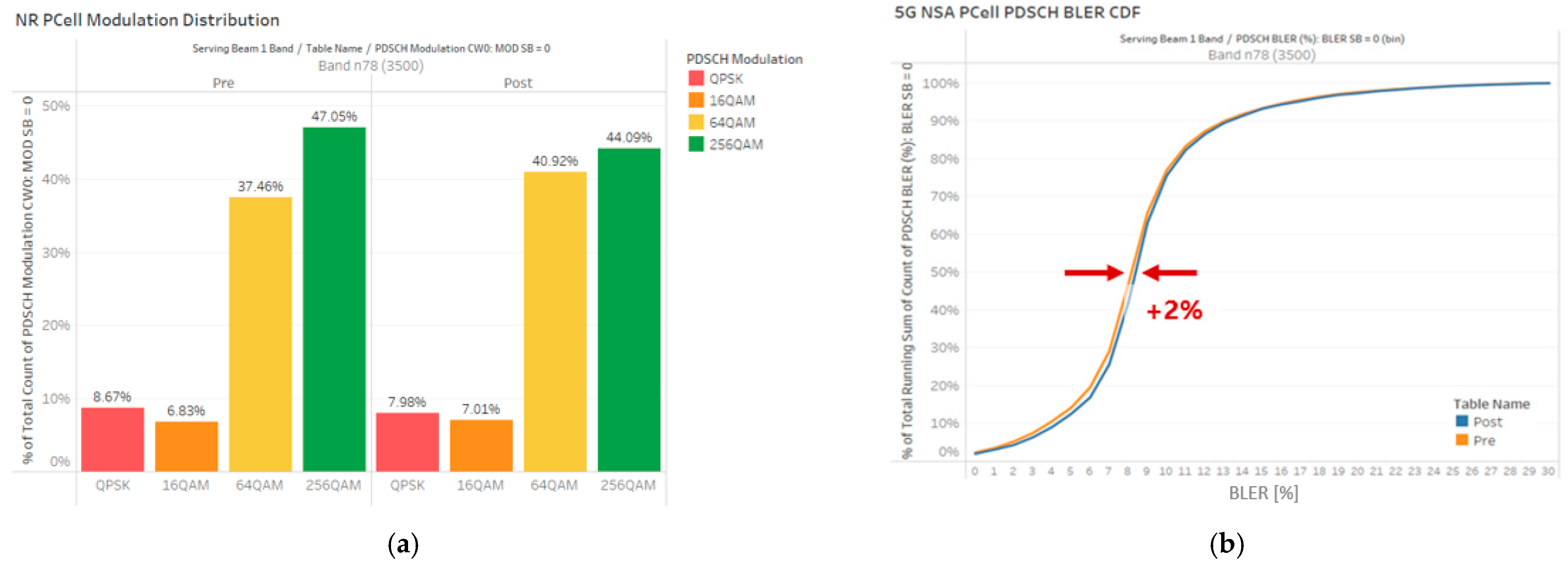 Electronics 13 02028 g012
