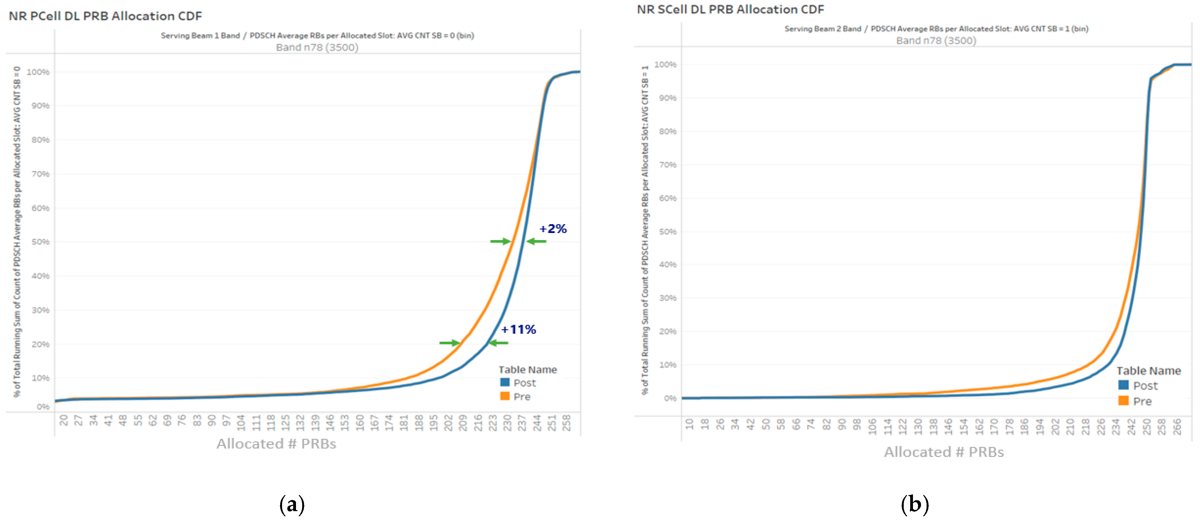 Electronics 13 02028 g013