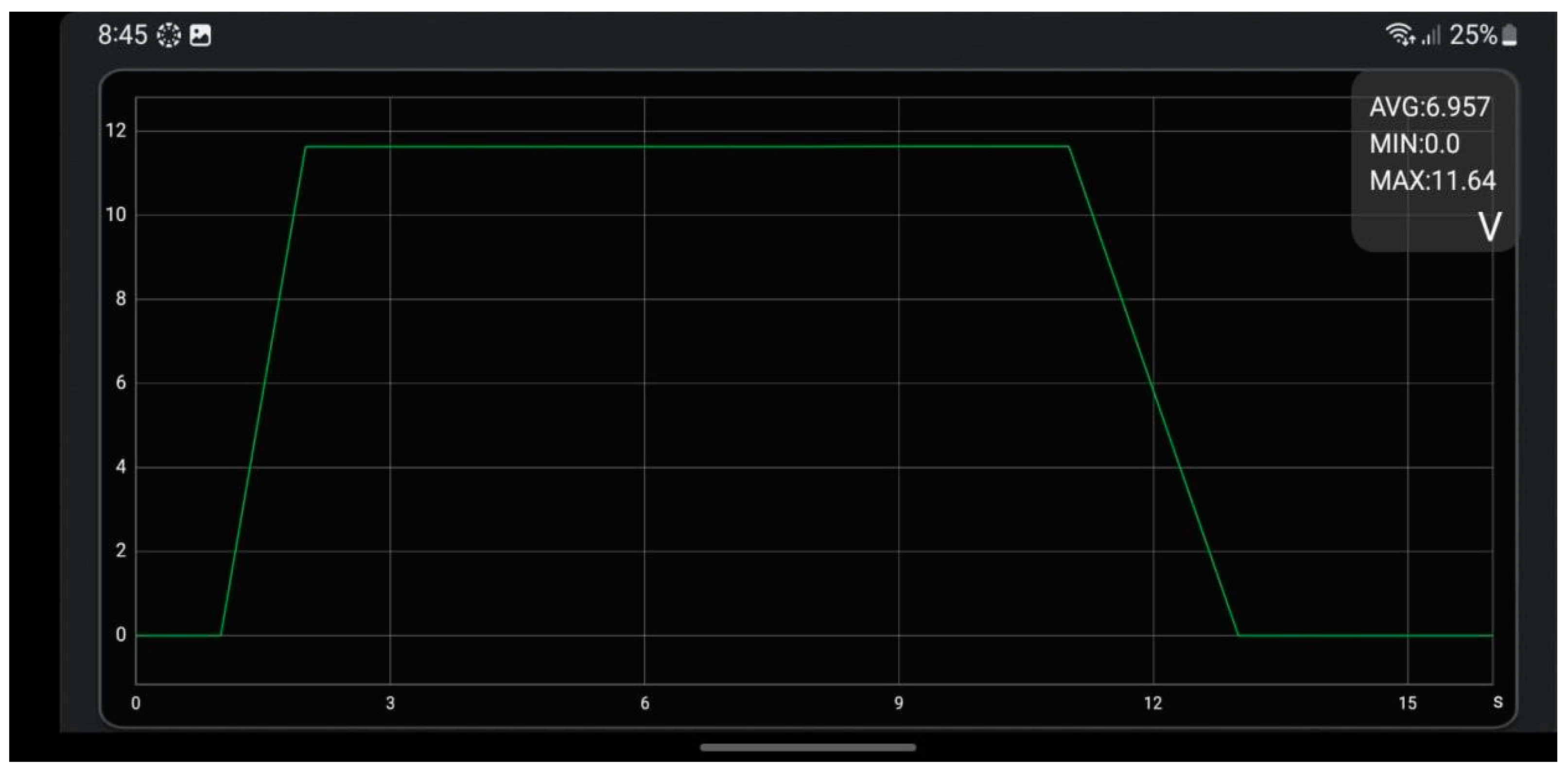 Electronics 13 02033 g012