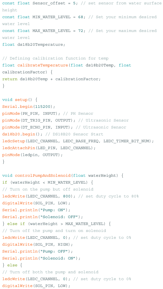 Electronics 13 02033 i002b