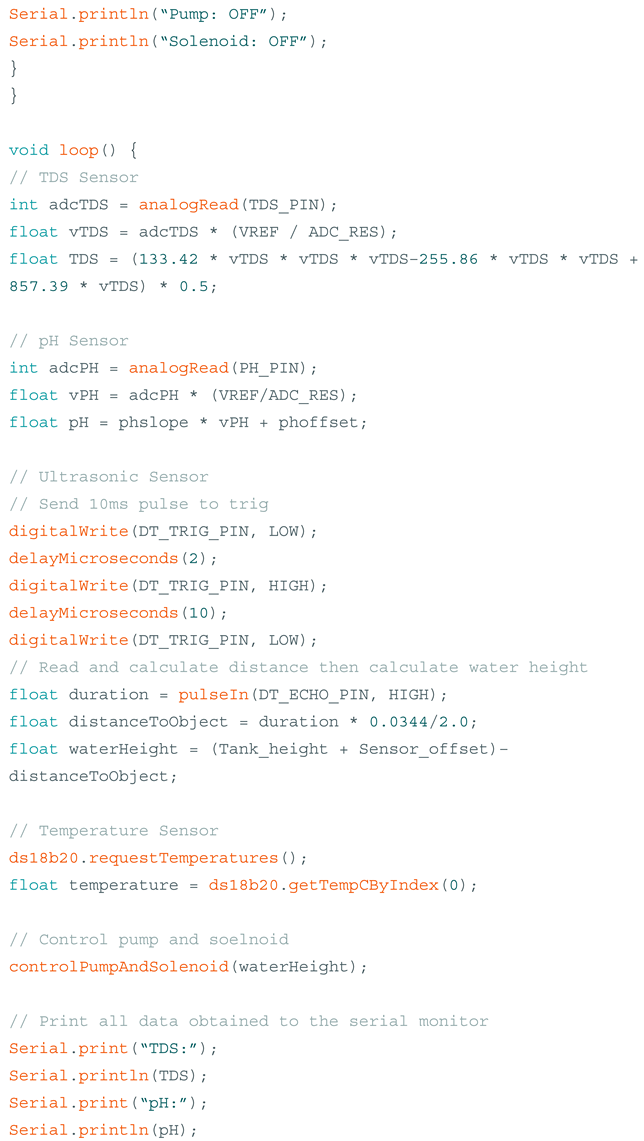 Electronics 13 02033 i002c