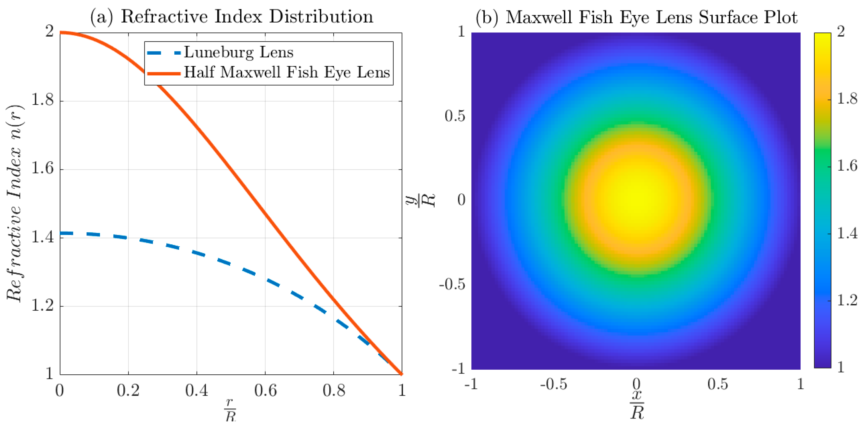 Electronics 13 02035 g001