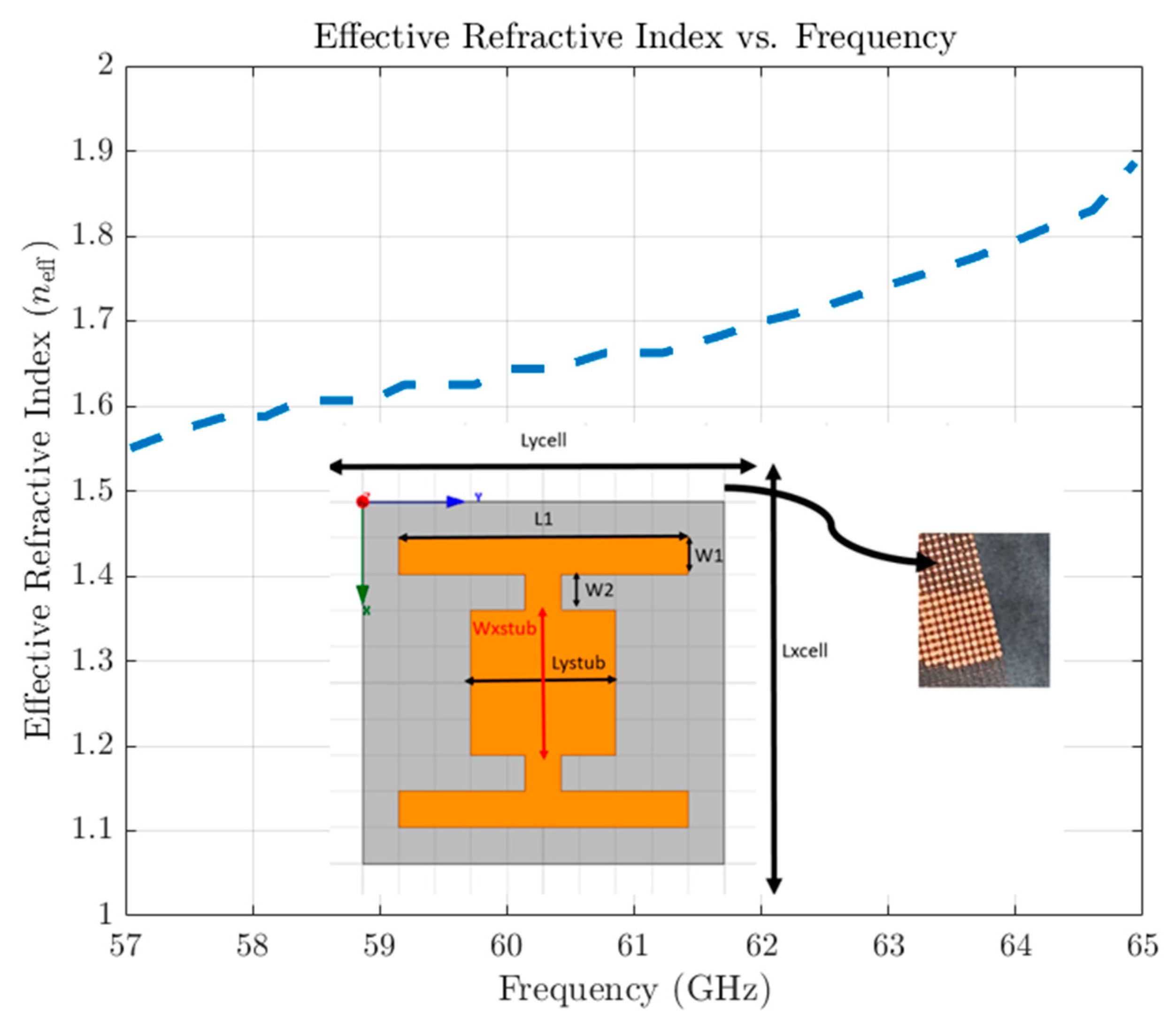 Electronics 13 02035 g003