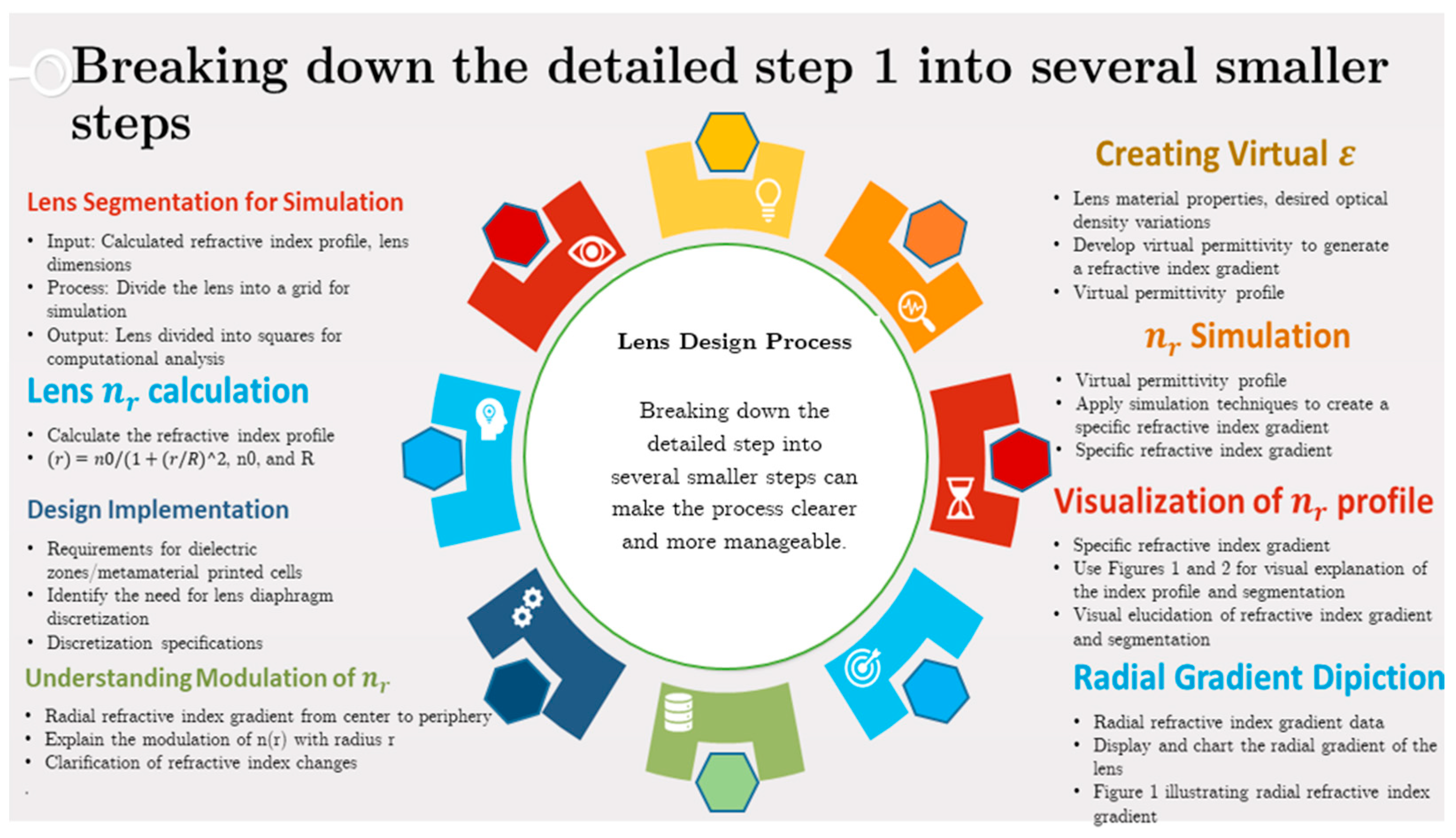 Electronics 13 02035 g006