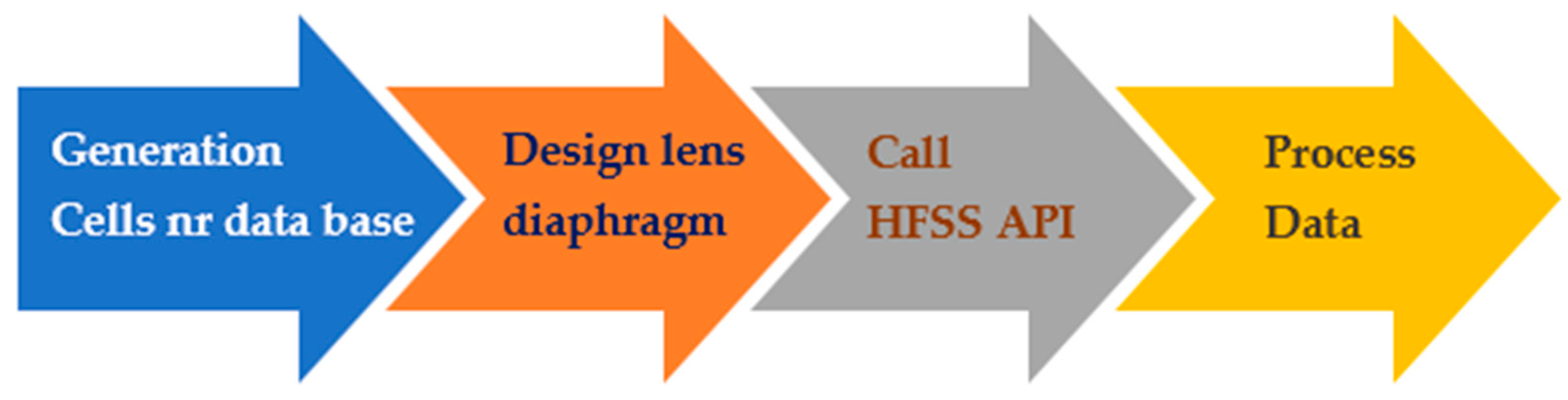 Electronics 13 02035 g007