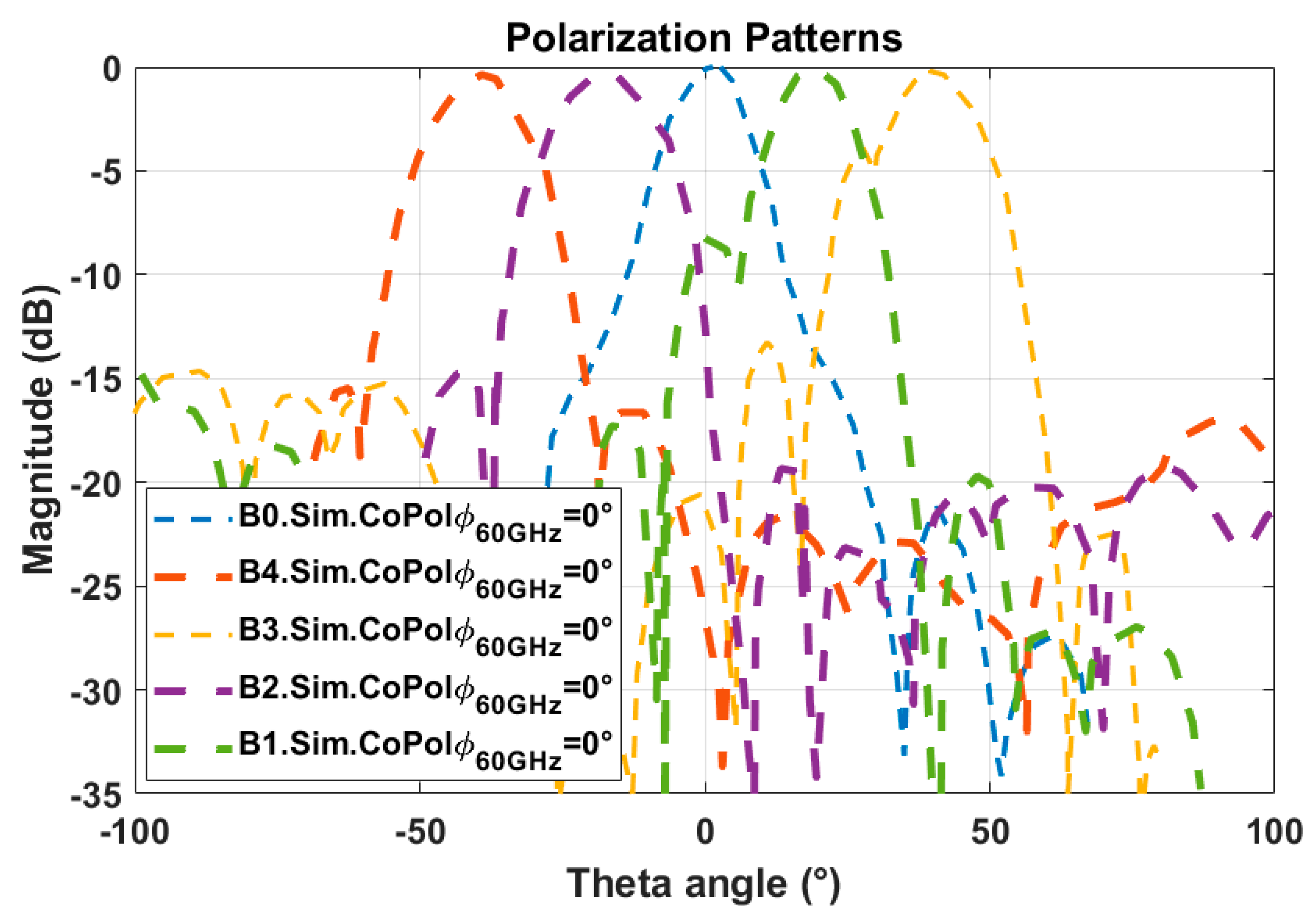 Electronics 13 02035 g011