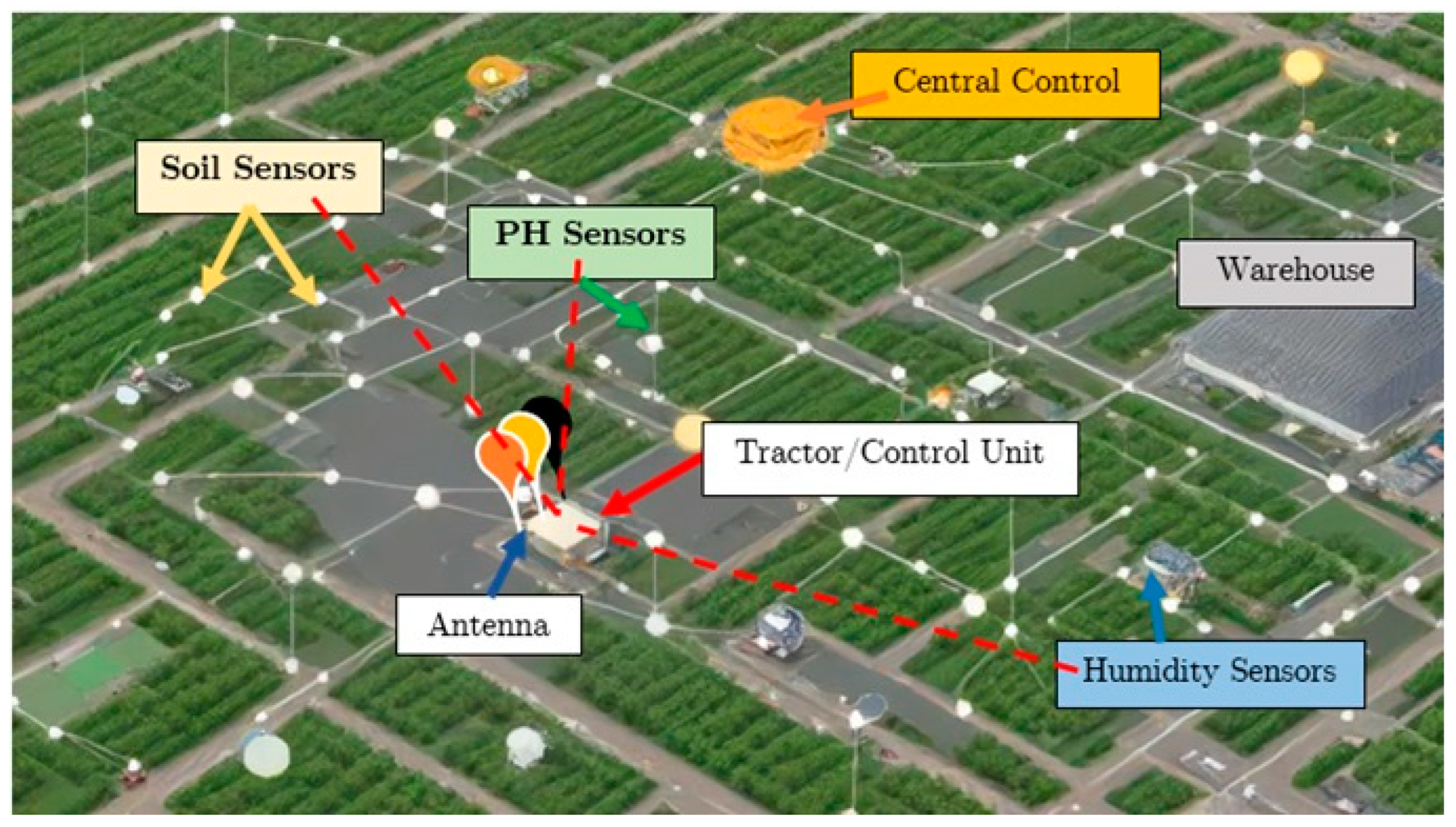 Electronics 13 02035 g013