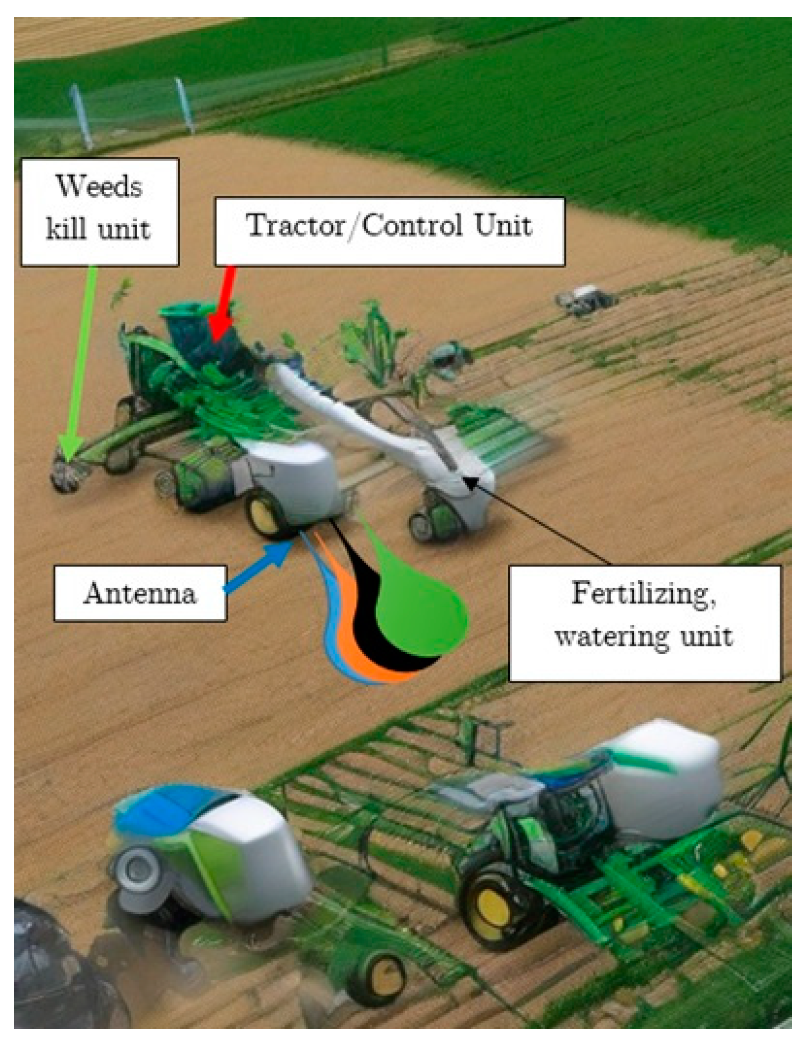 Electronics 13 02035 g014
