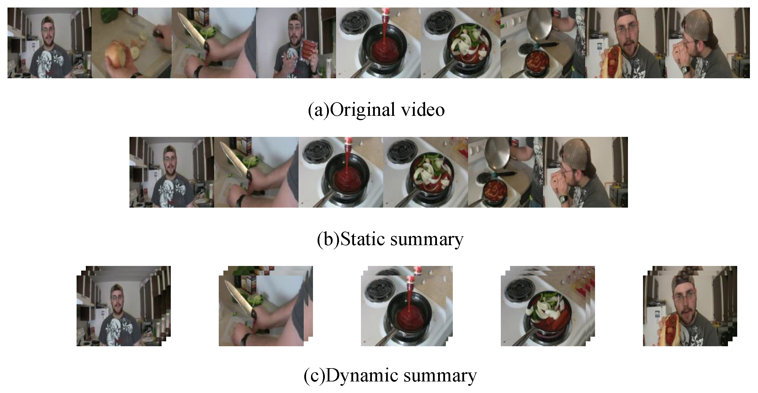 Electronics 13 02039 g001