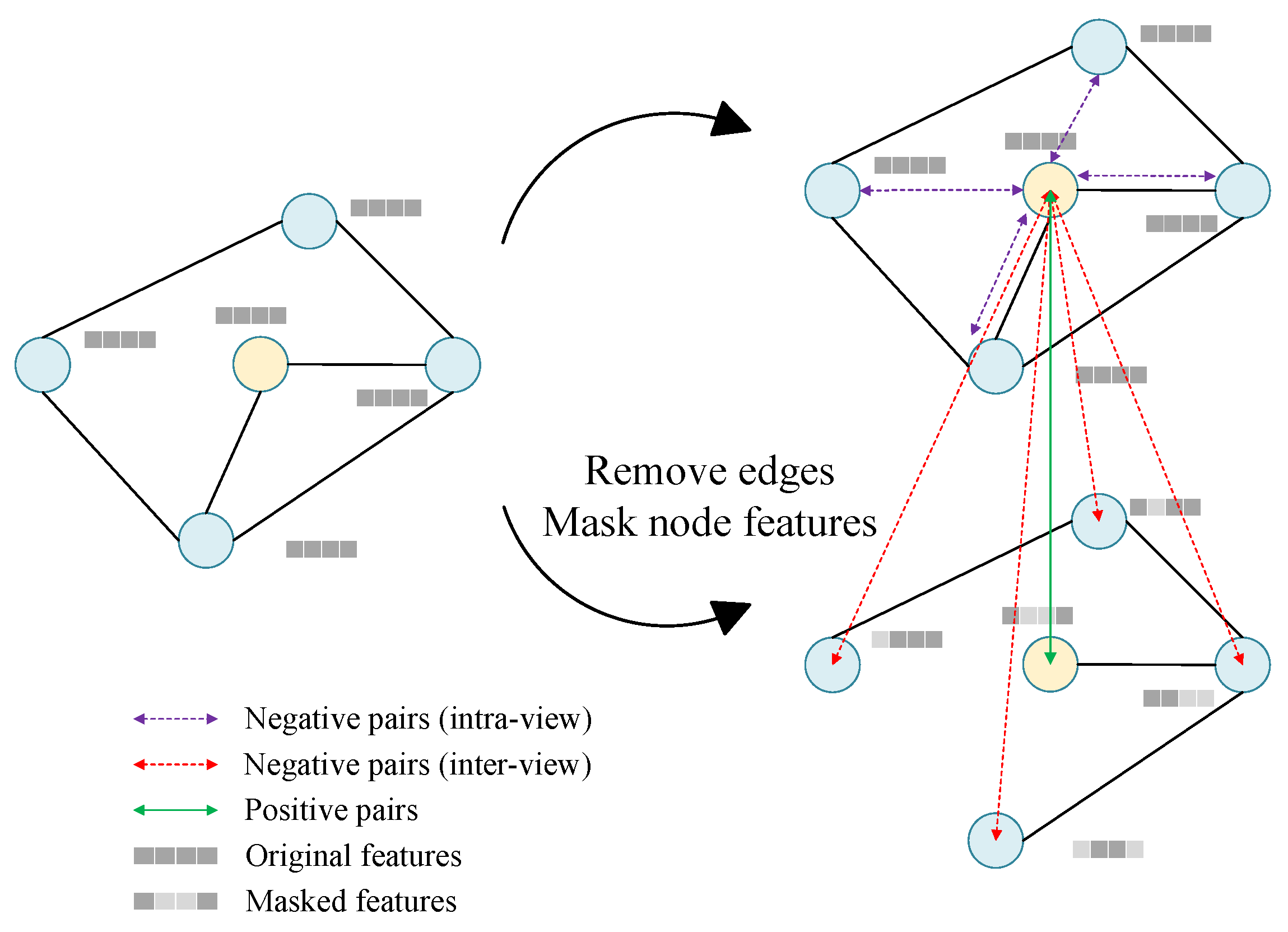 Electronics 13 02039 g003