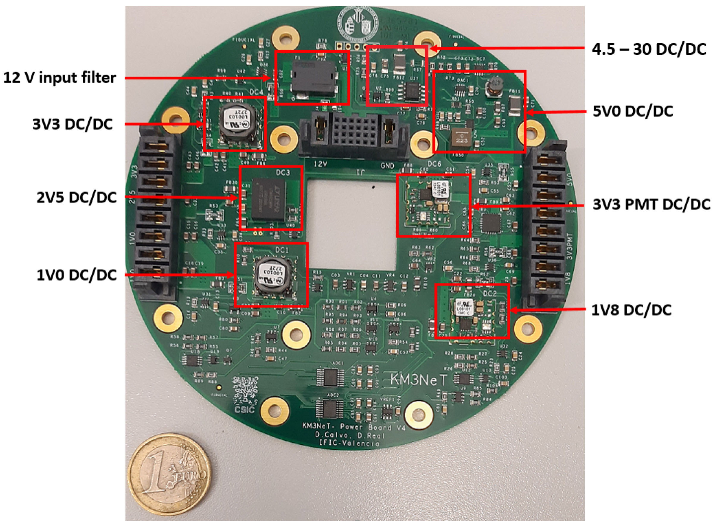 Electronics 13 02044 g003