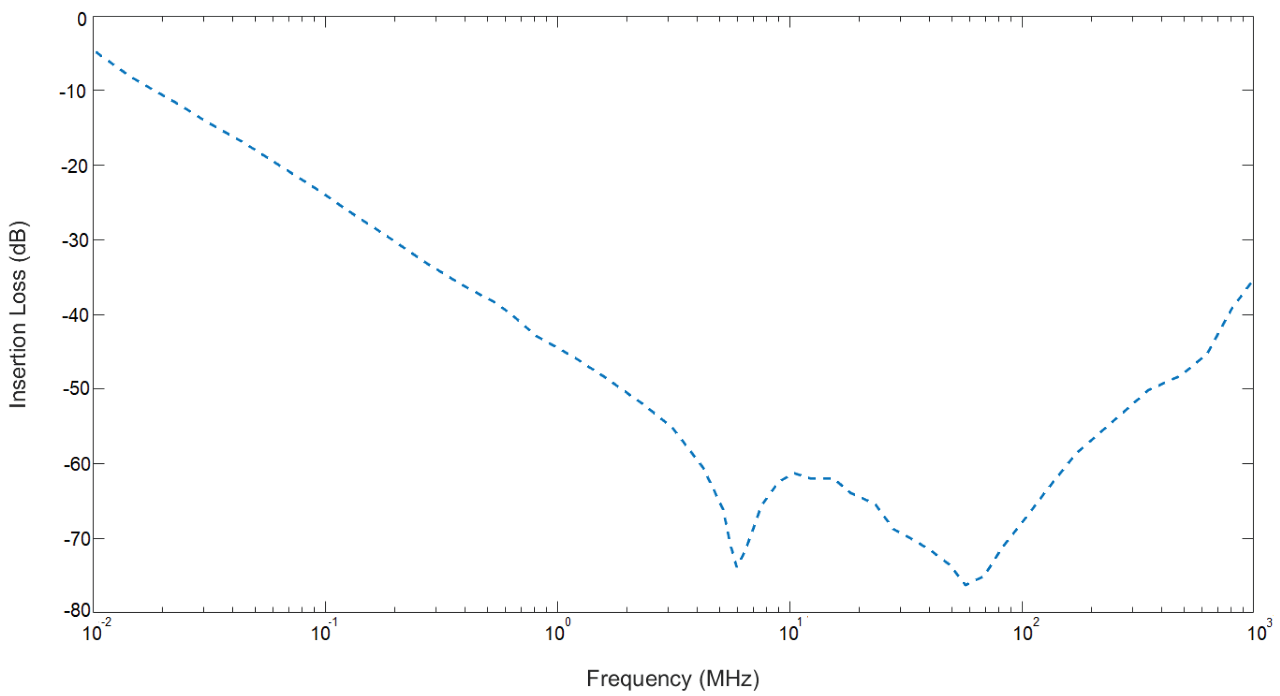 Electronics 13 02044 g007