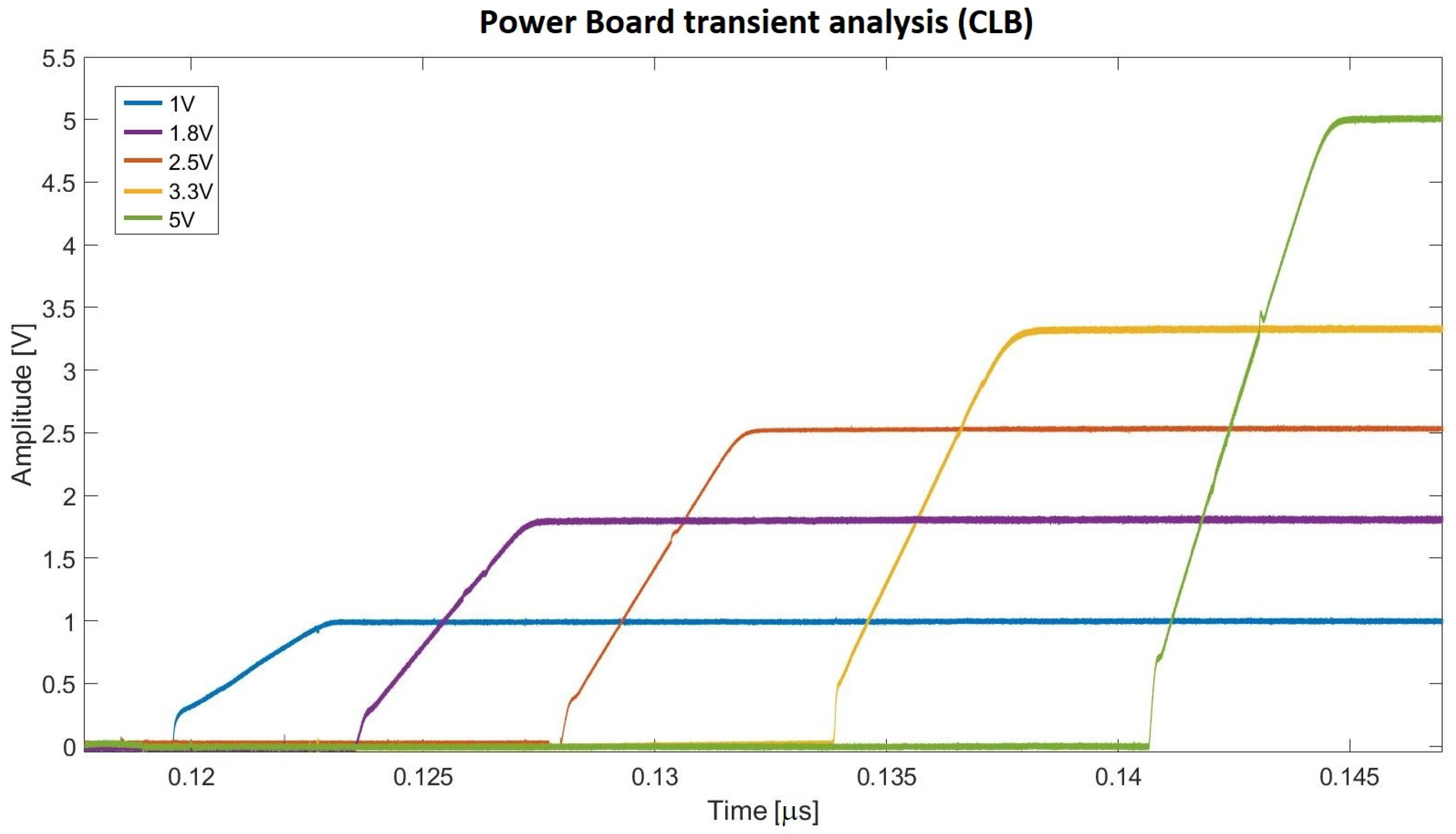 Electronics 13 02044 g009