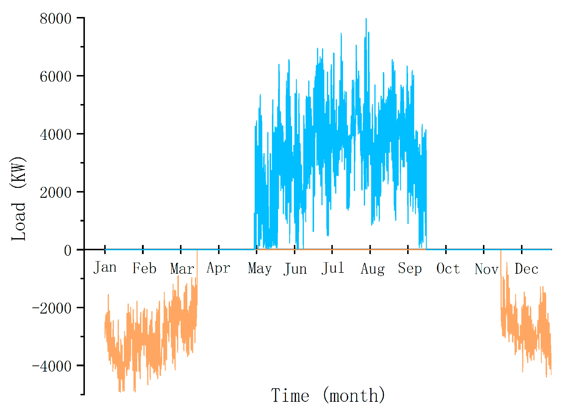 Electronics 13 02045 g007