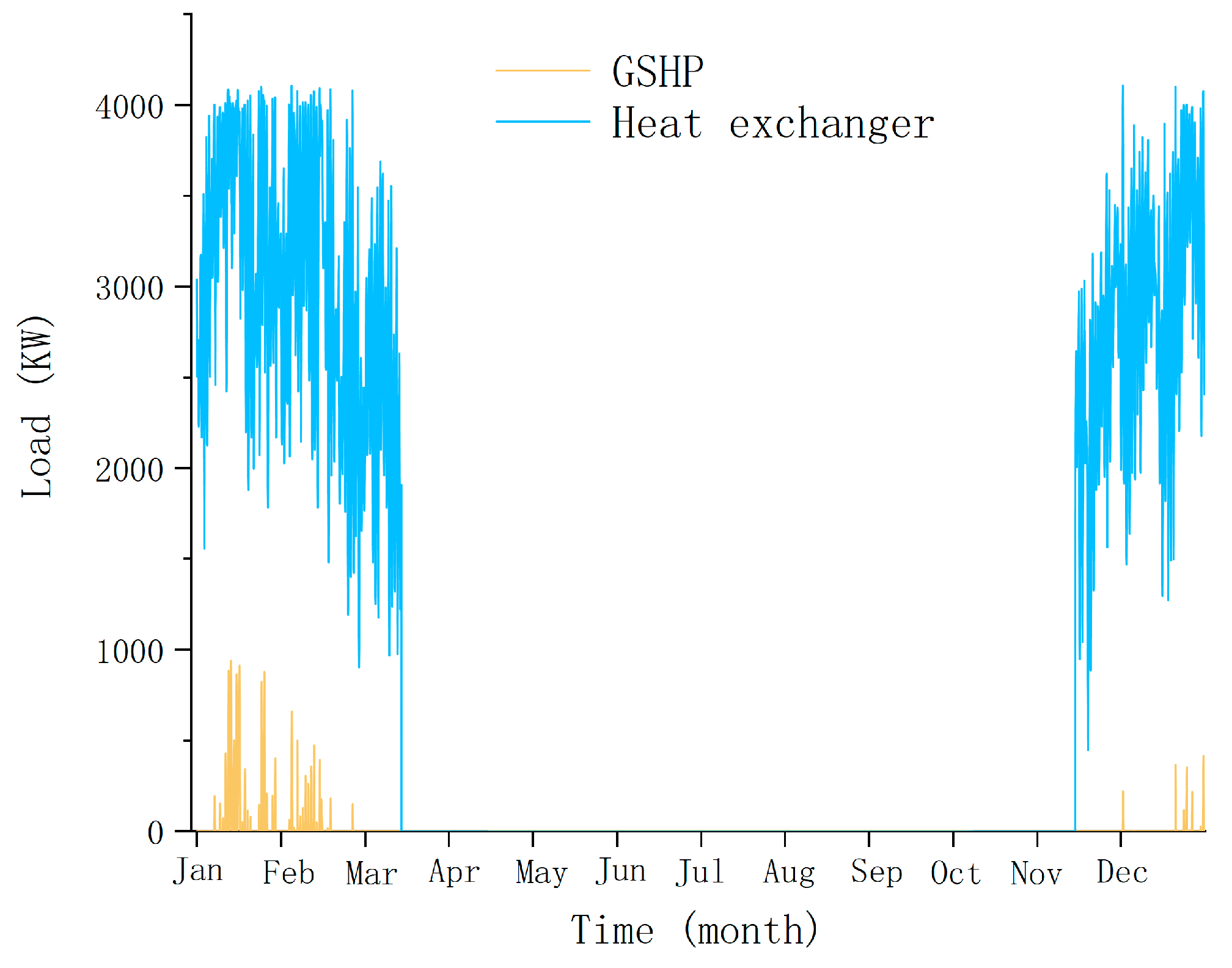 Electronics 13 02045 g012