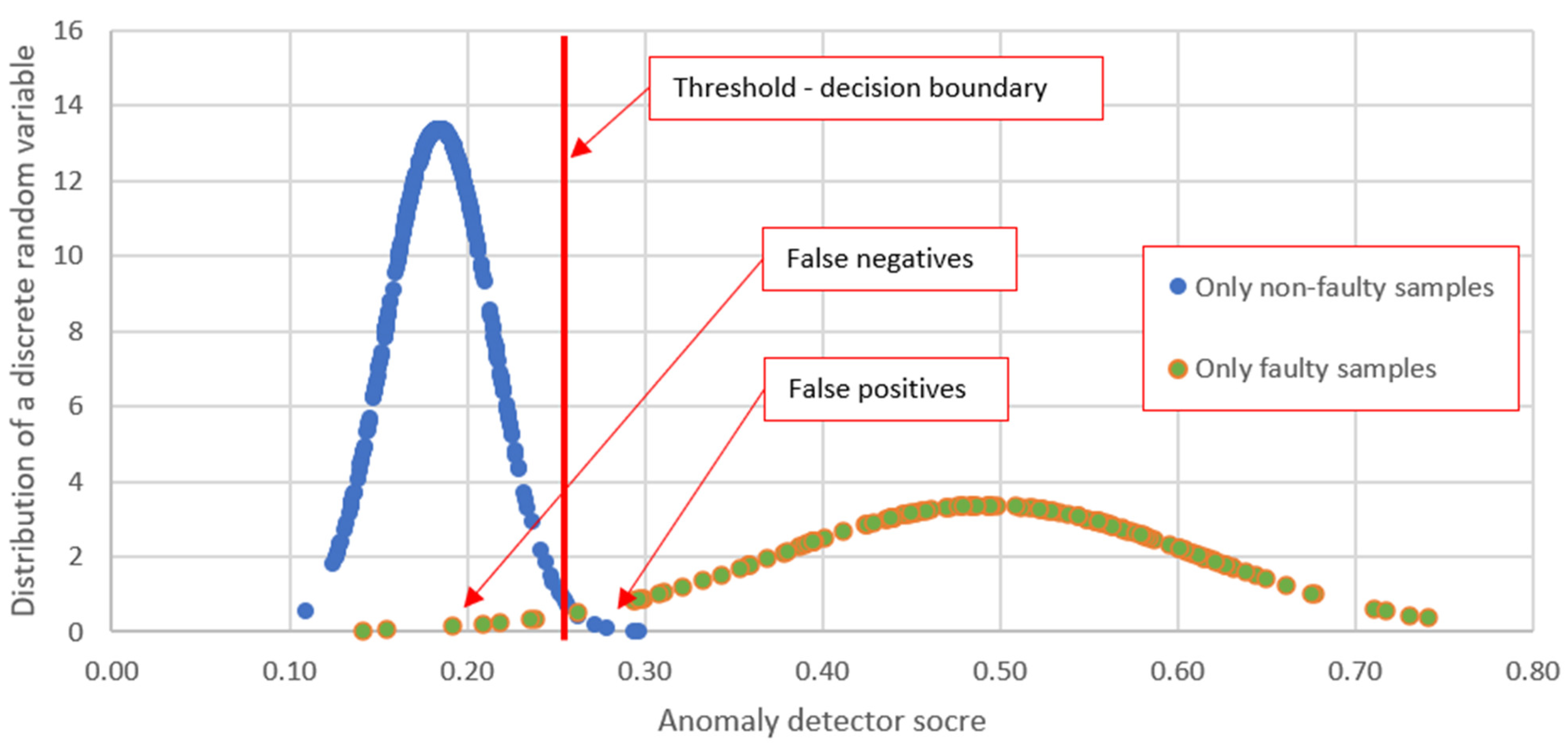 Electronics 13 02049 g004