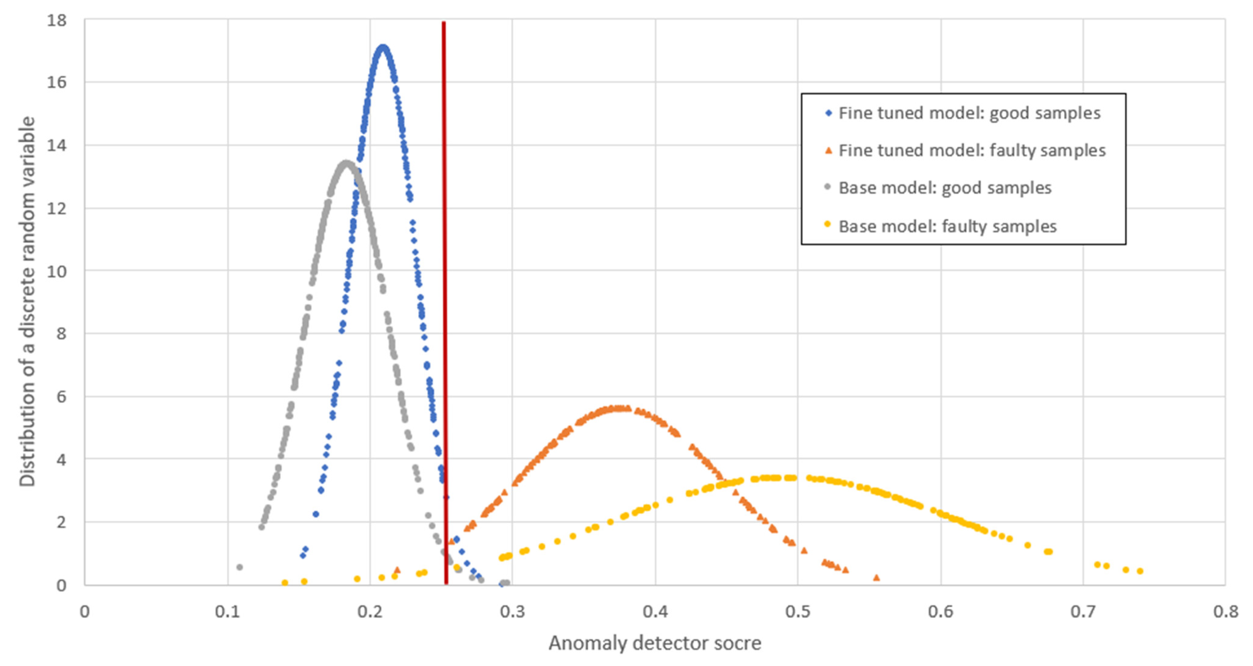Electronics 13 02049 g011