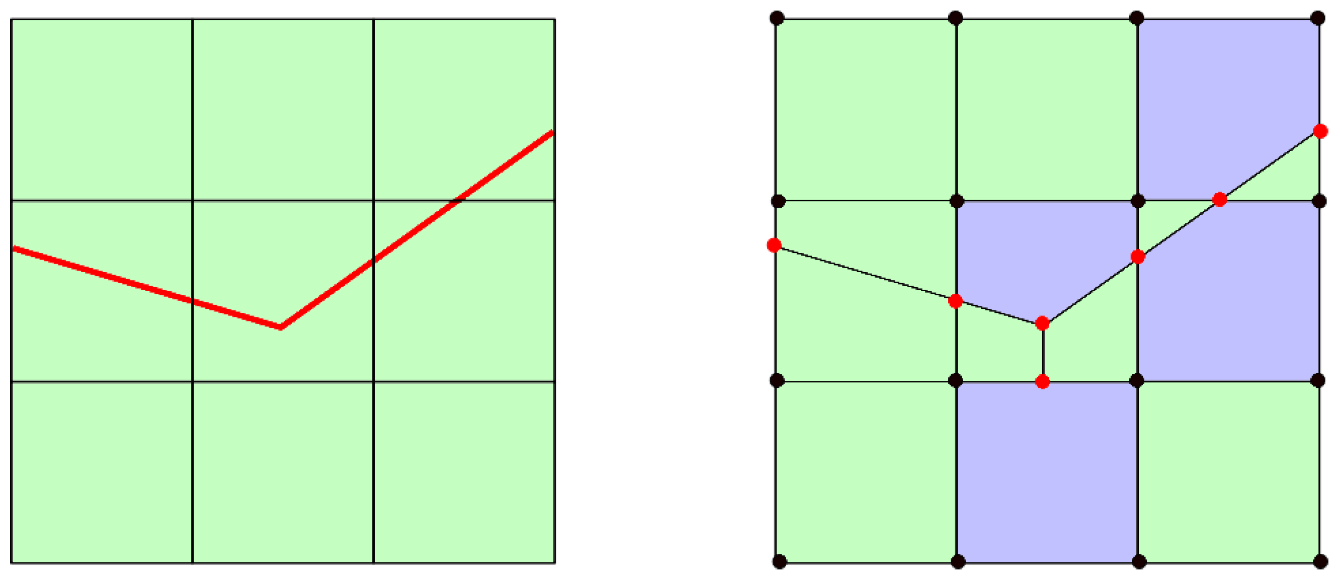 Electronics 13 02053 g001